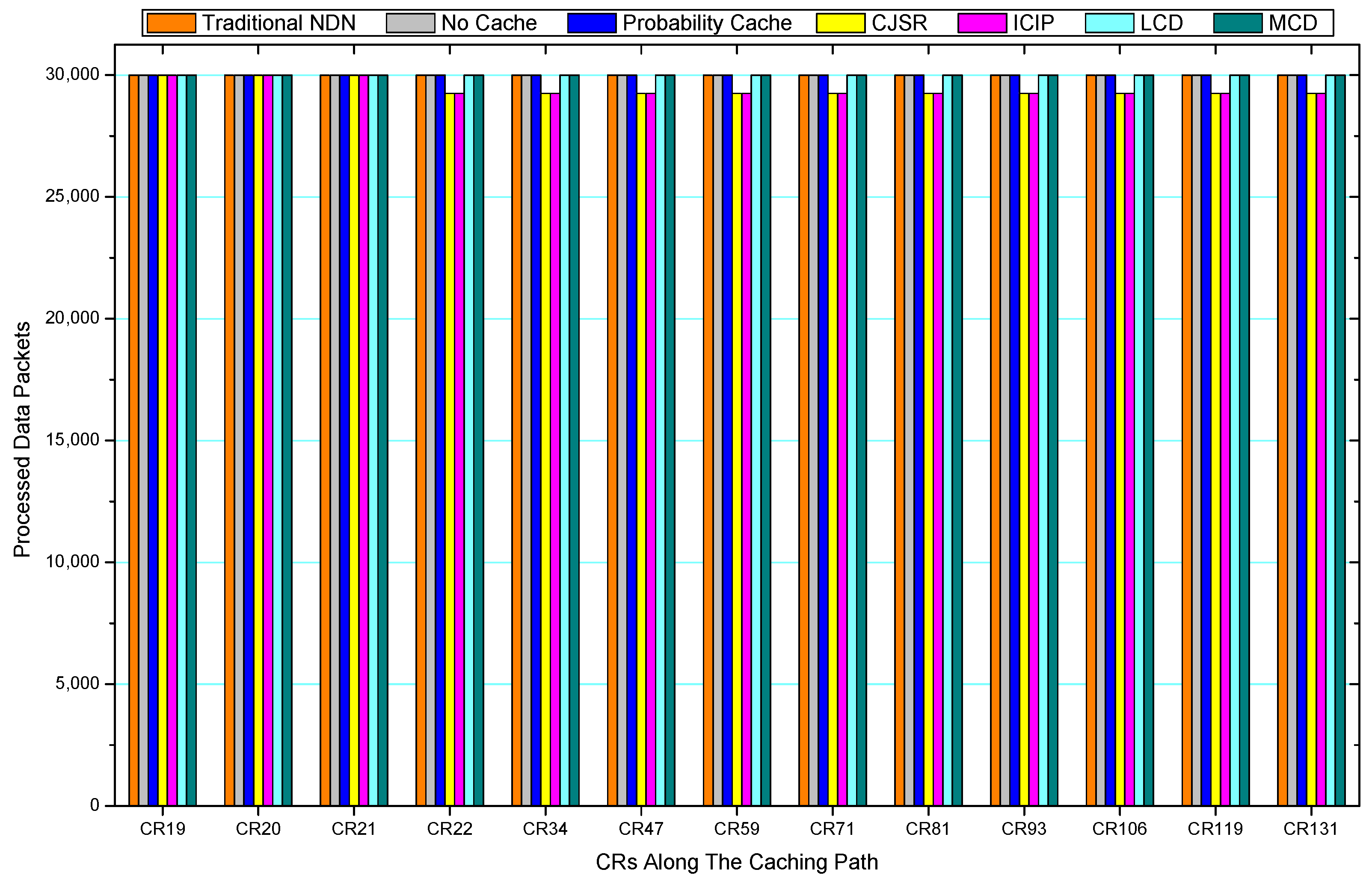 Sensors 18 01750 g050 Sensors 18 01750 g050