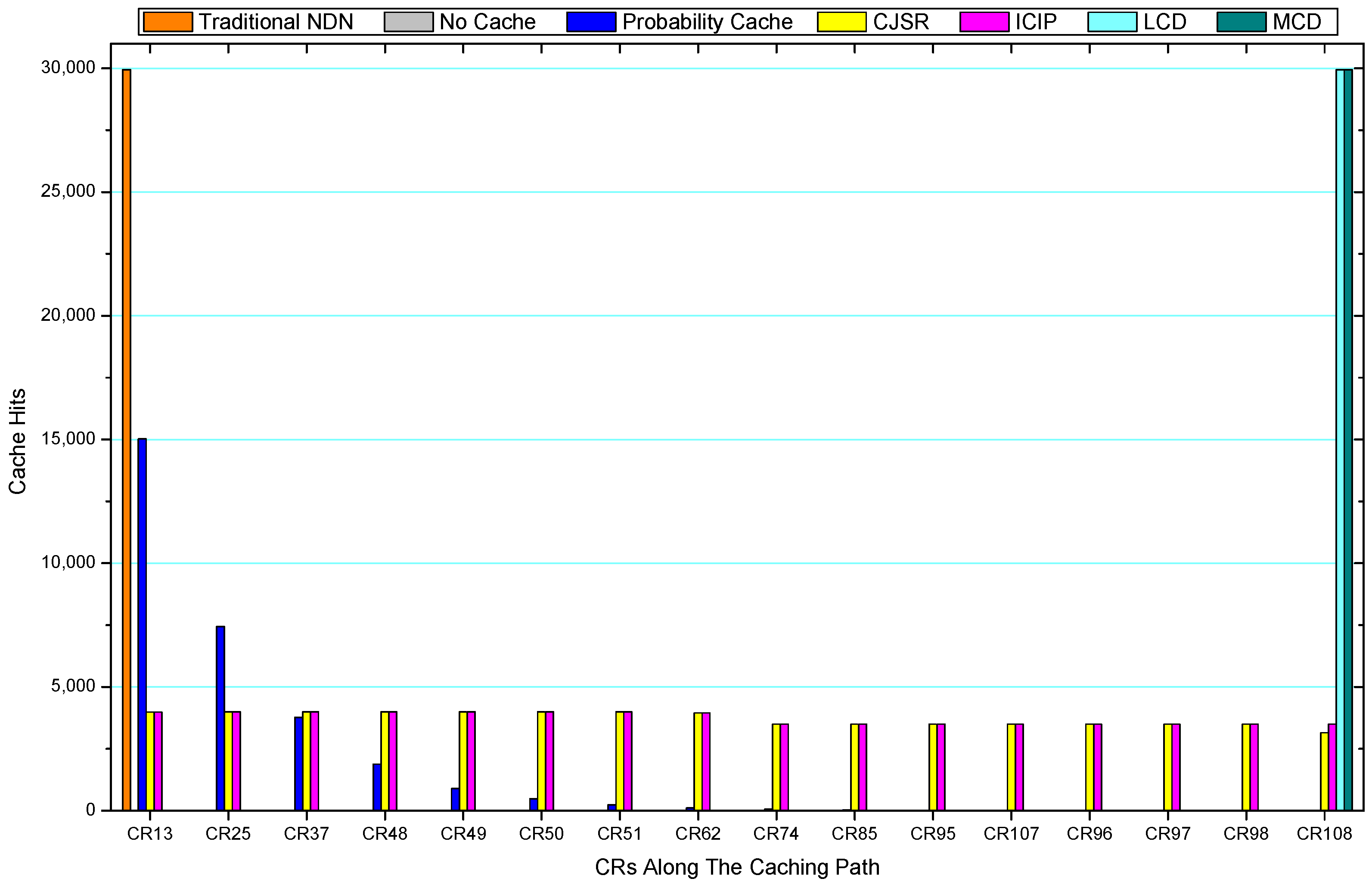 Sensors 18 01750 g053 Sensors 18 01750 g053