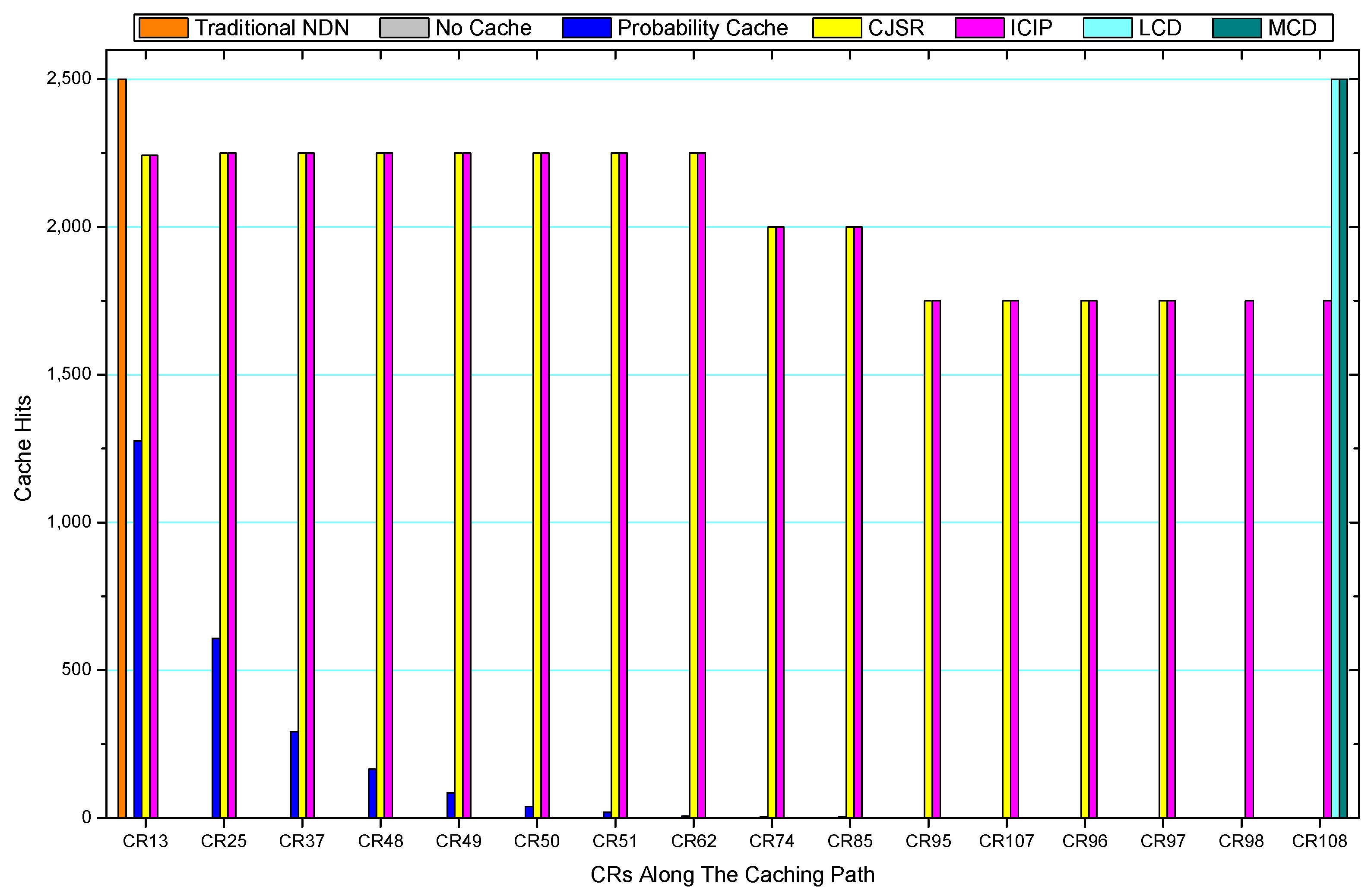 Sensors 18 01750 g056 Sensors 18 01750 g056
