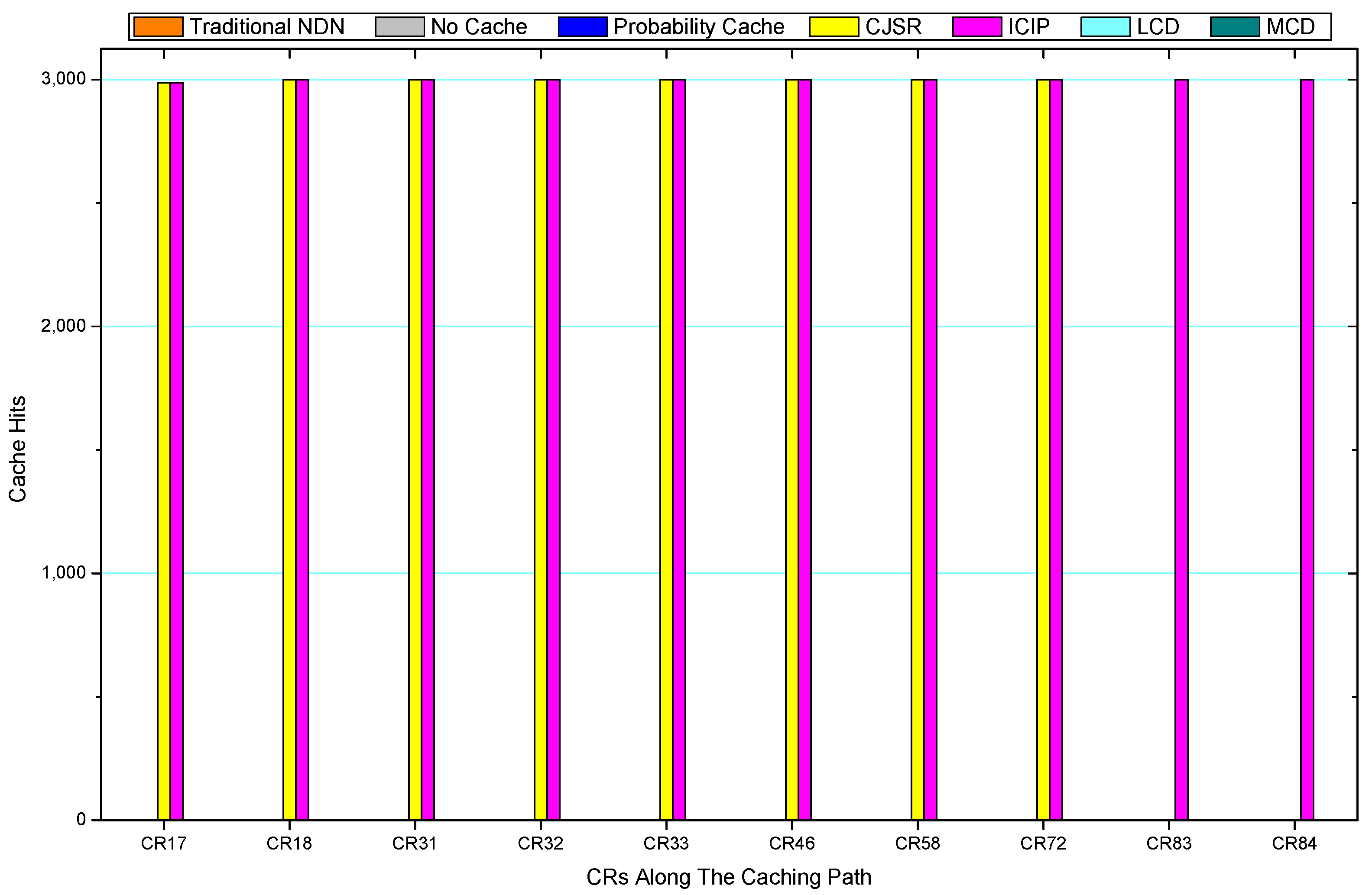 Sensors 18 01750 g057 Sensors 18 01750 g057