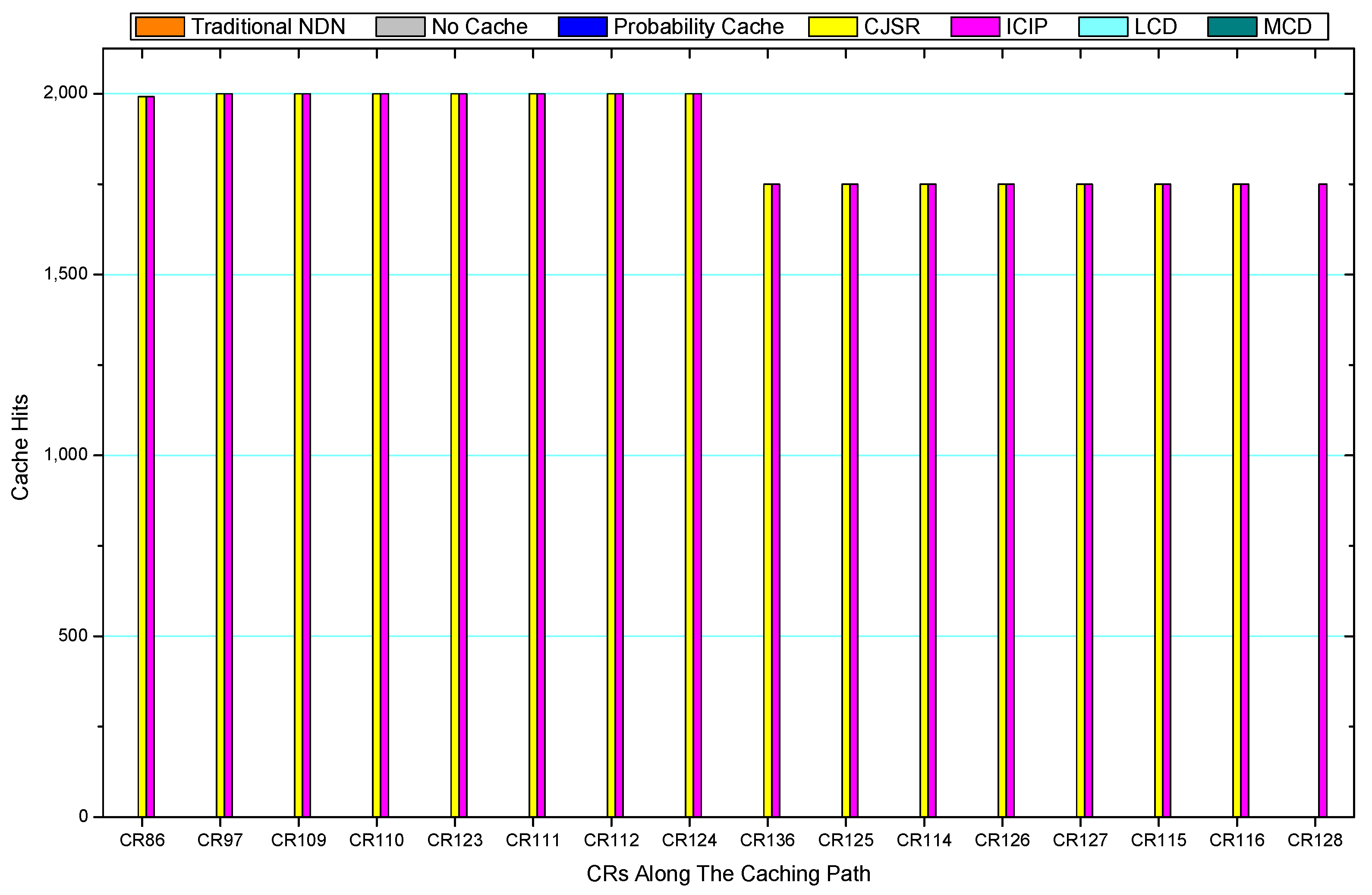 Sensors 18 01750 g059 Sensors 18 01750 g059