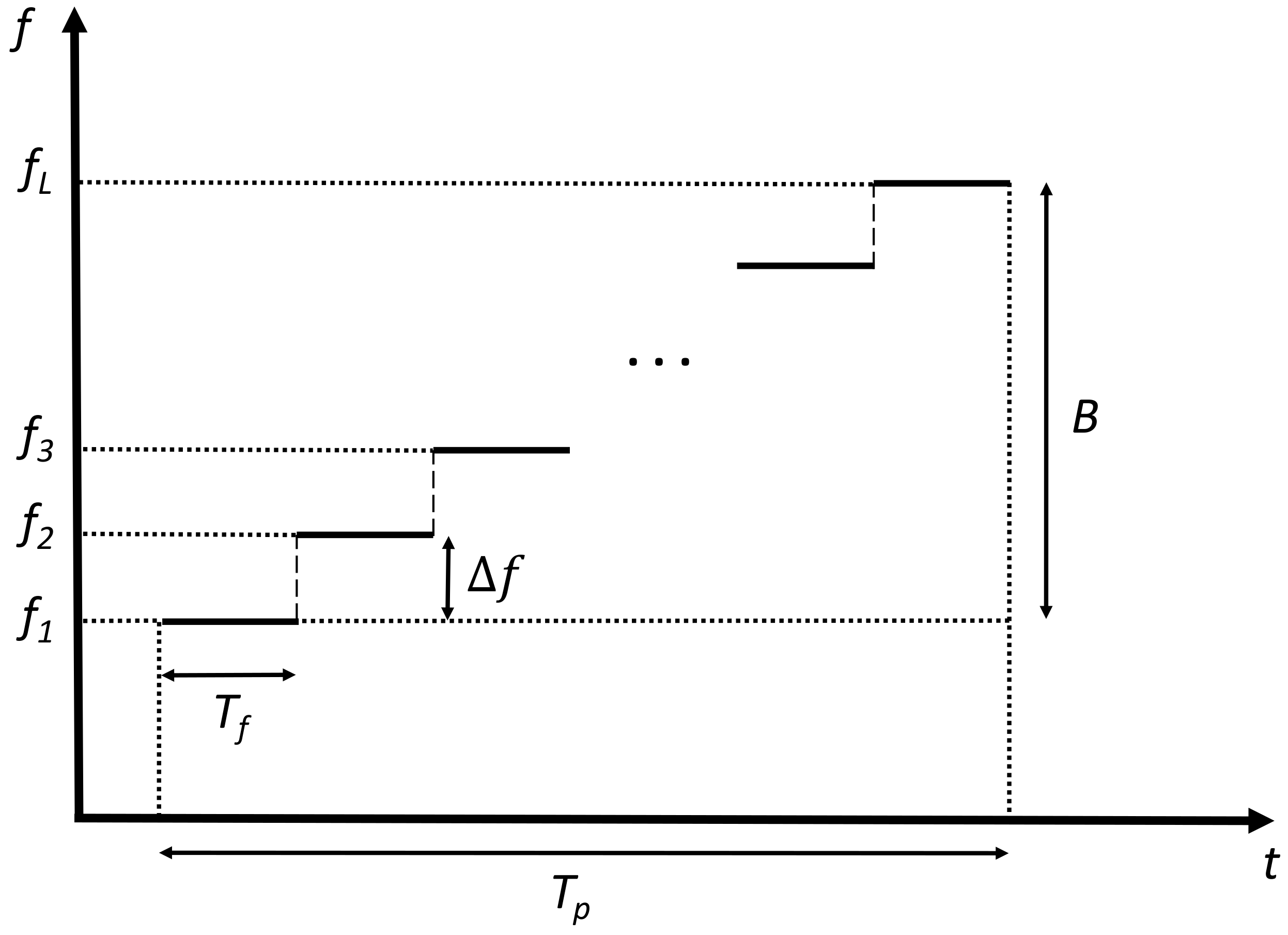 Sensors 18 01761 g001