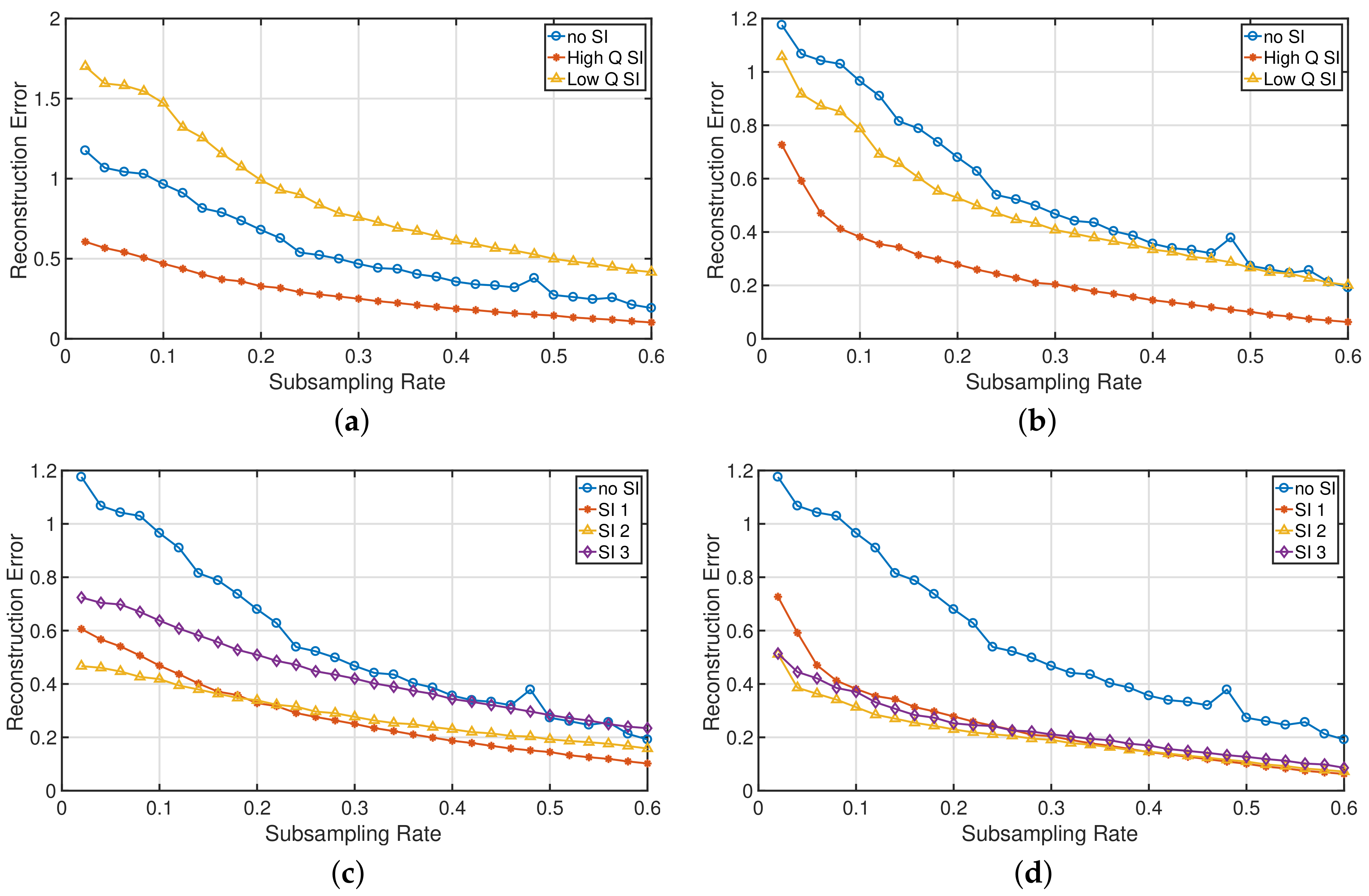 Sensors 18 01761 g008