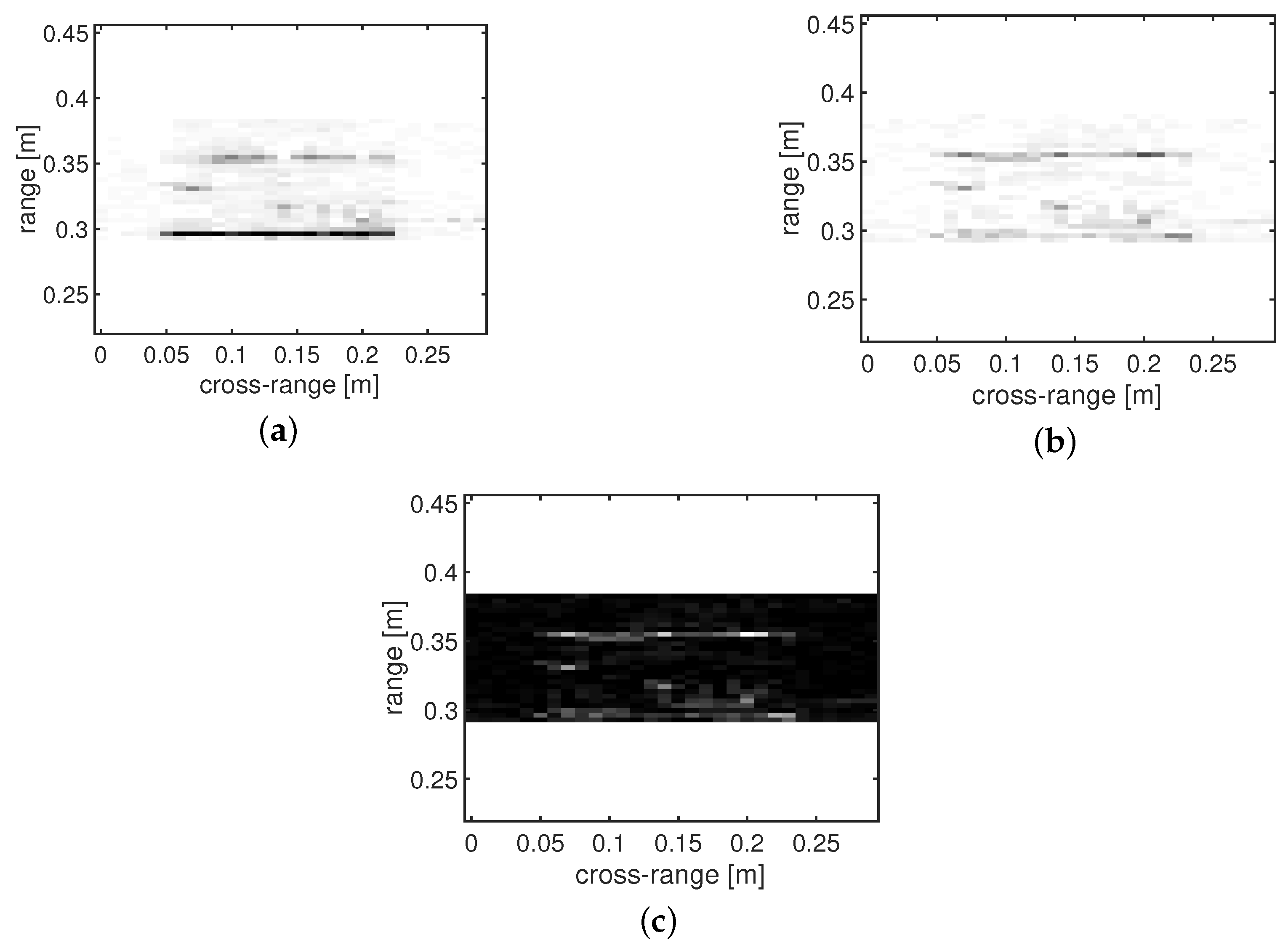 Sensors 18 01761 g009