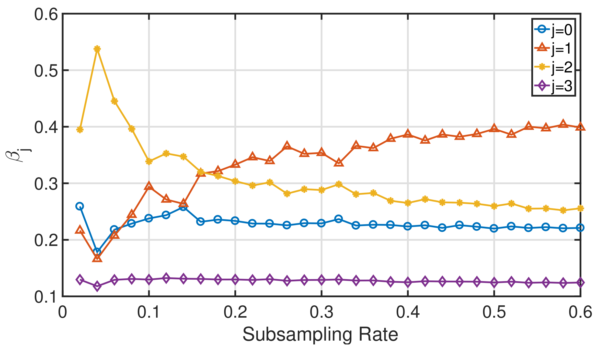 Sensors 18 01761 g010