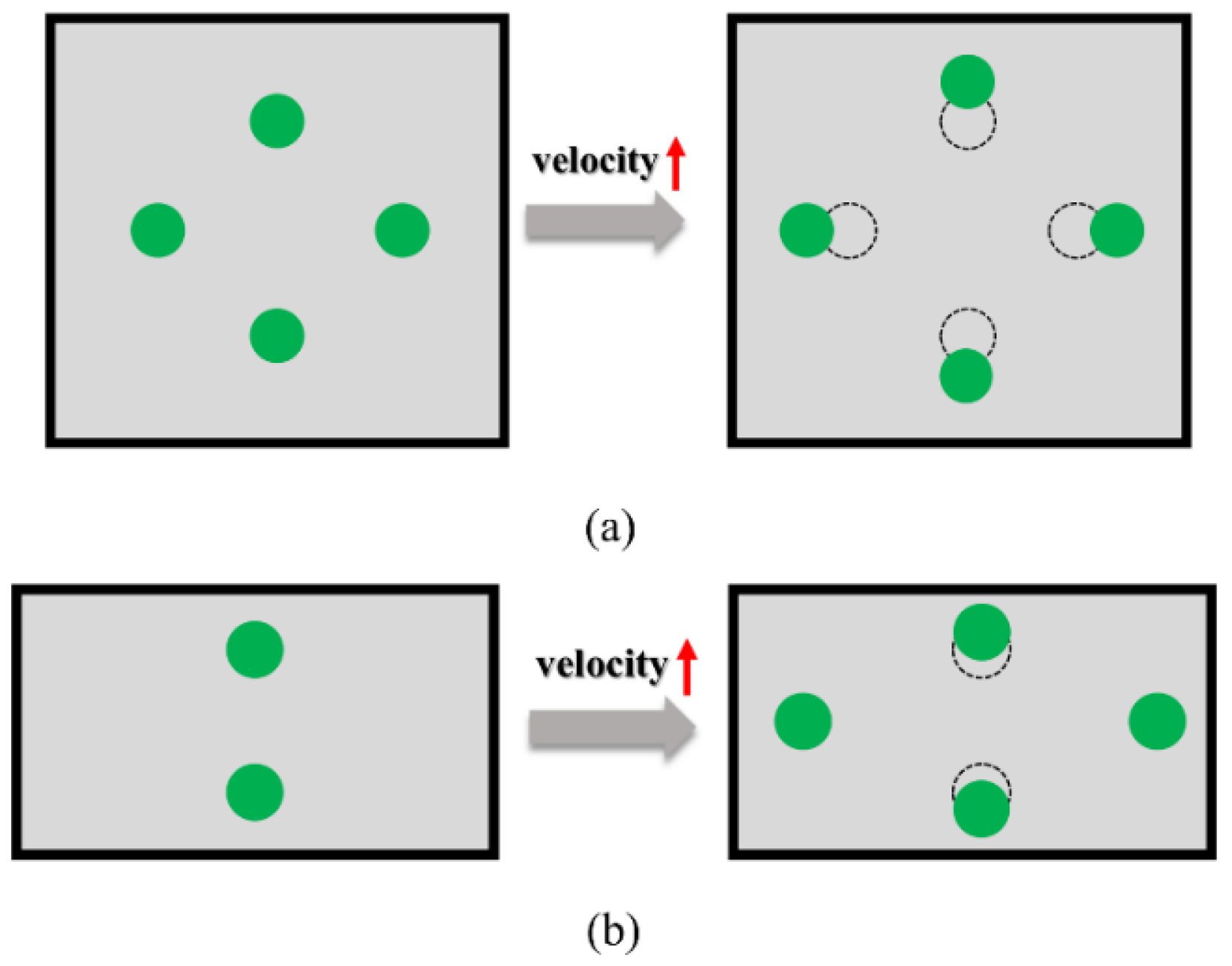 Sensors 18 01762 g003