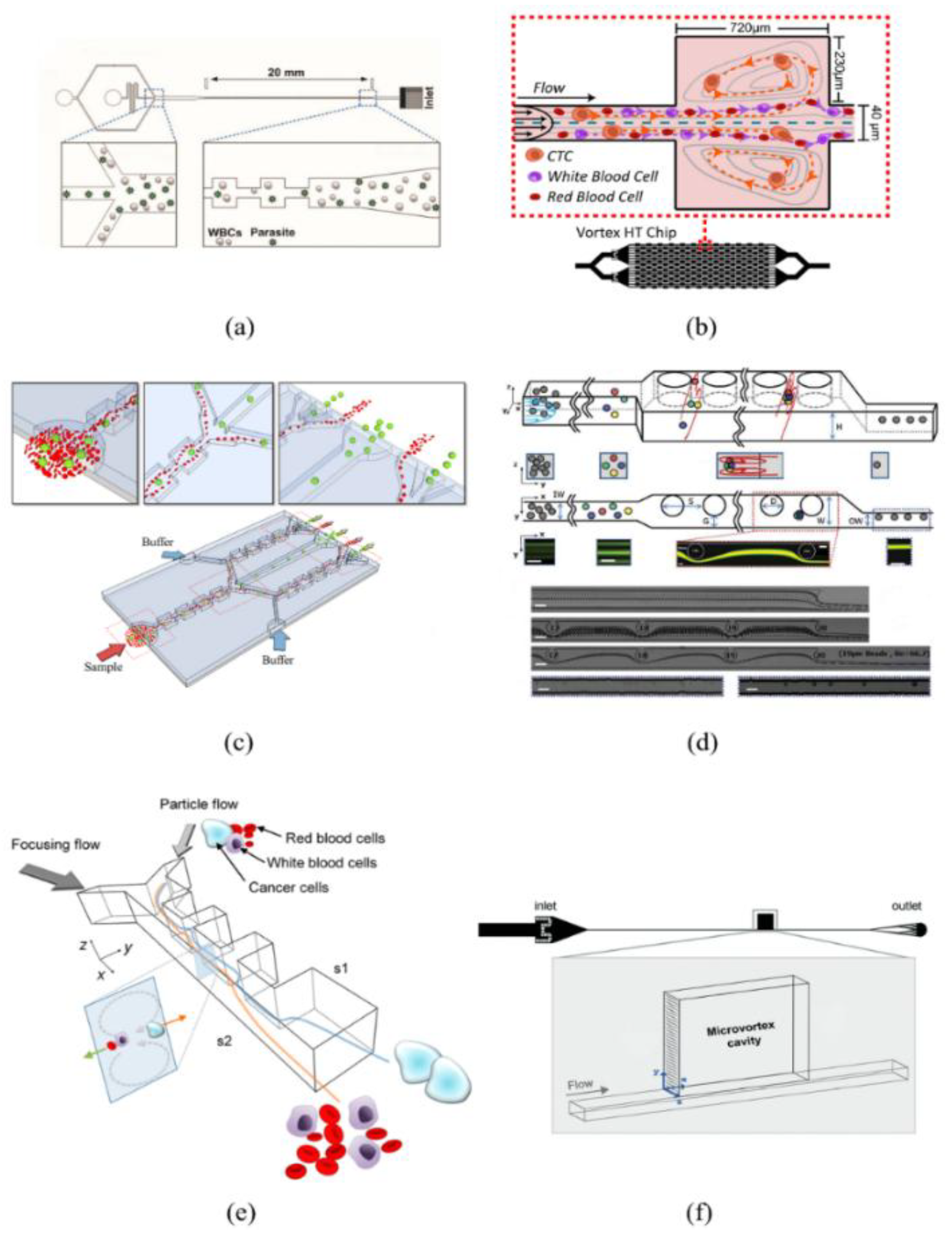 Sensors 18 01762 g007