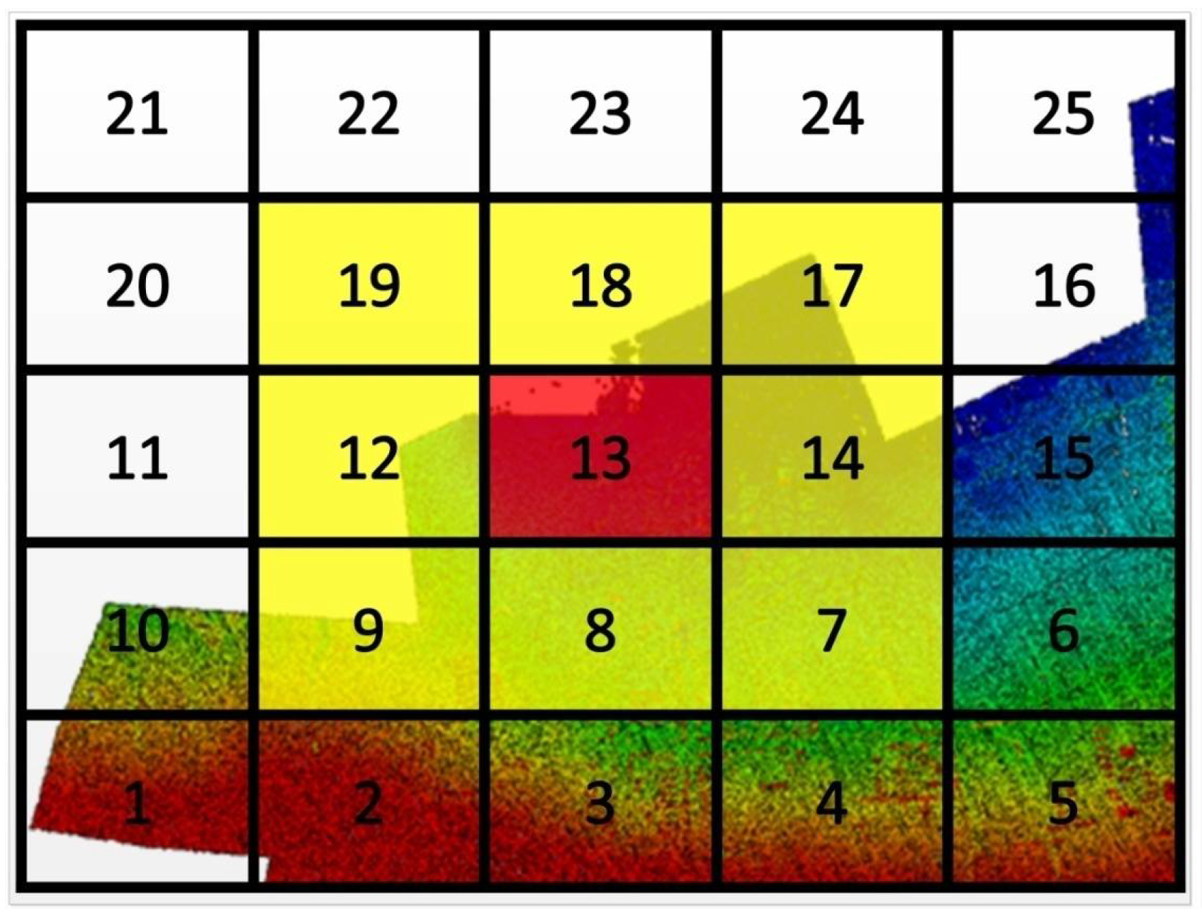 Sensors 18 01770 g003
