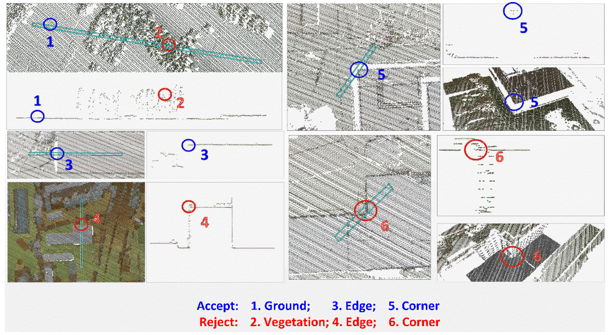 Sensors 18 01770 g004