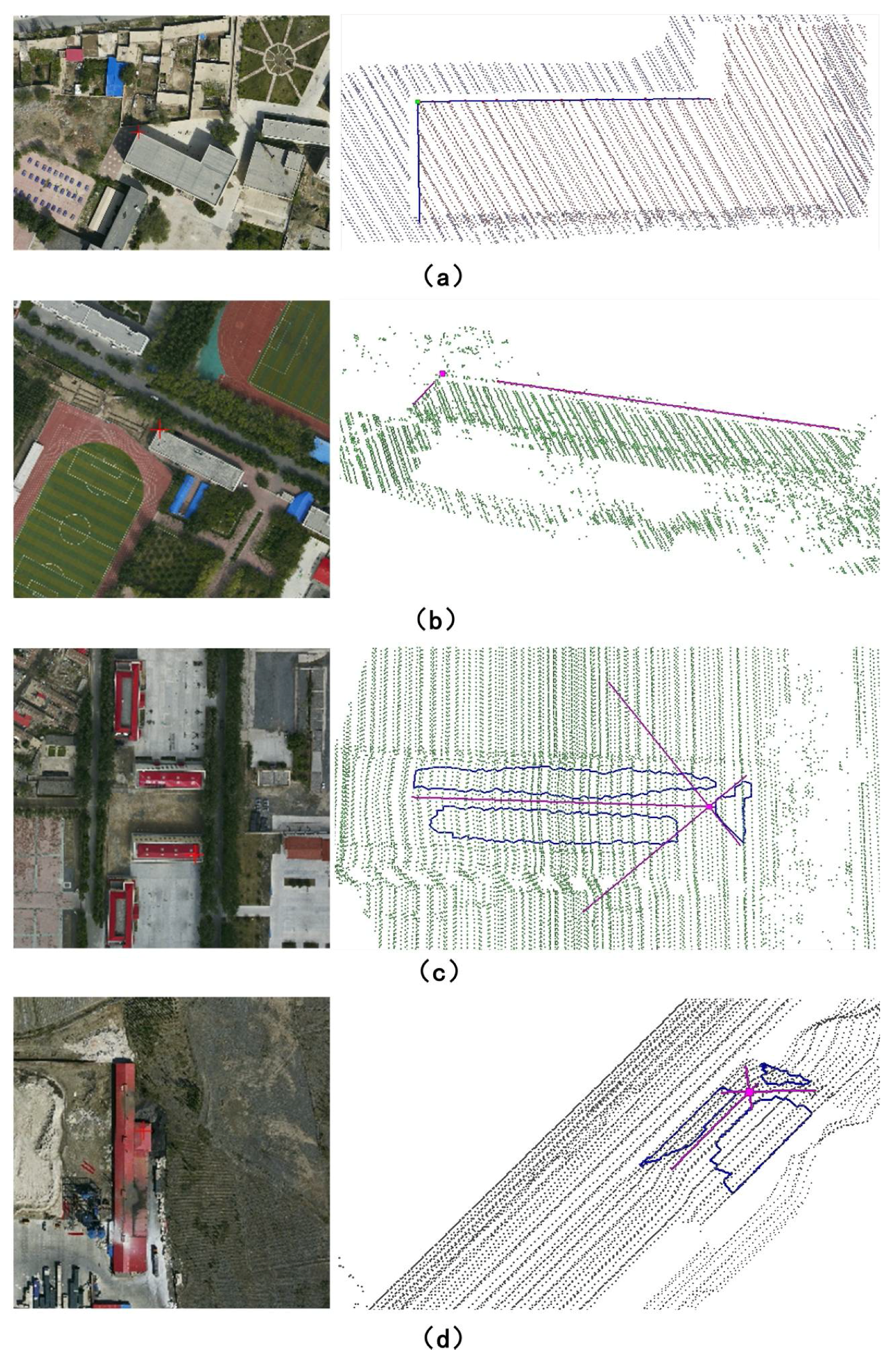 Sensors 18 01770 g005