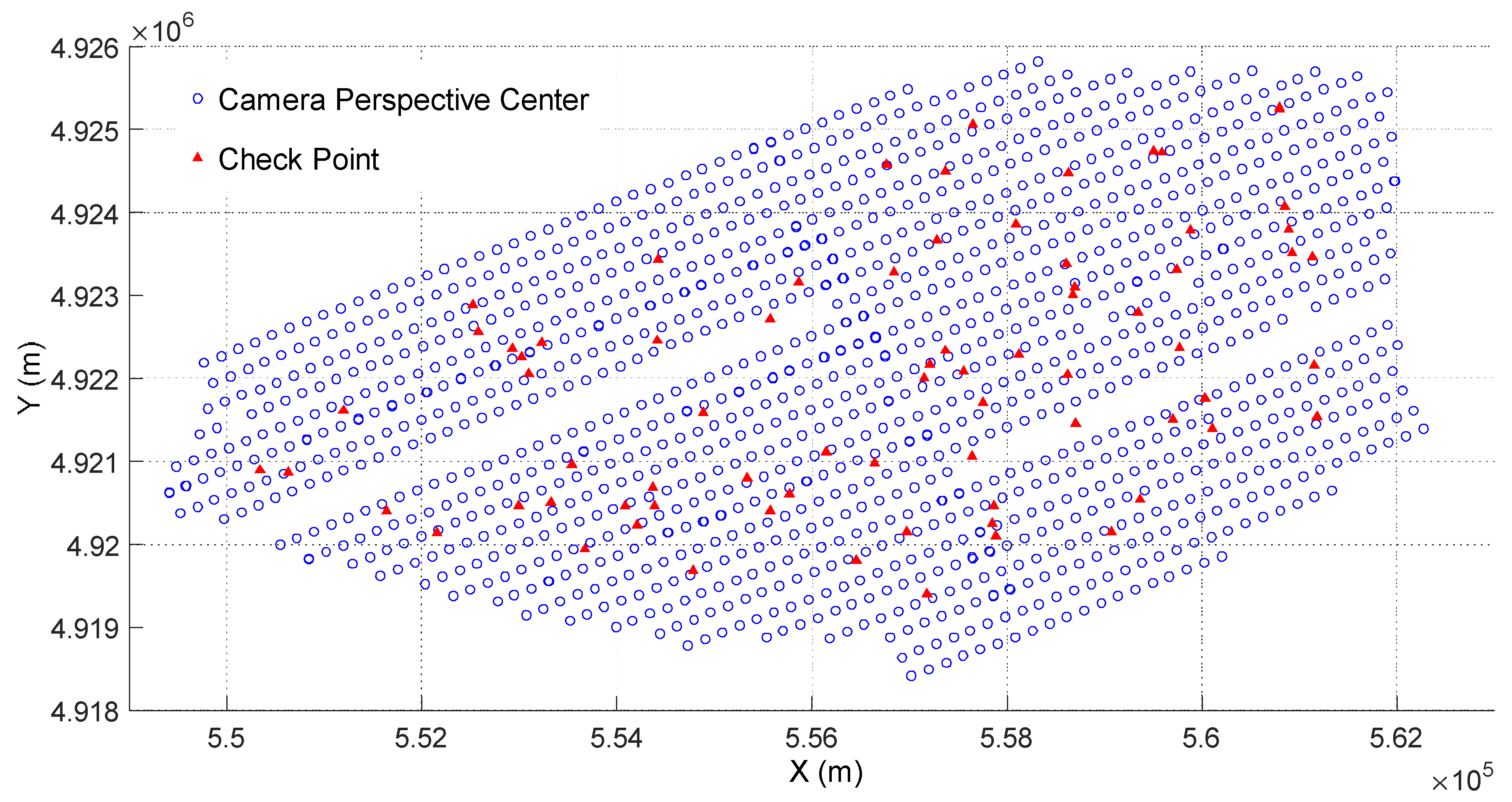 Sensors 18 01770 g008