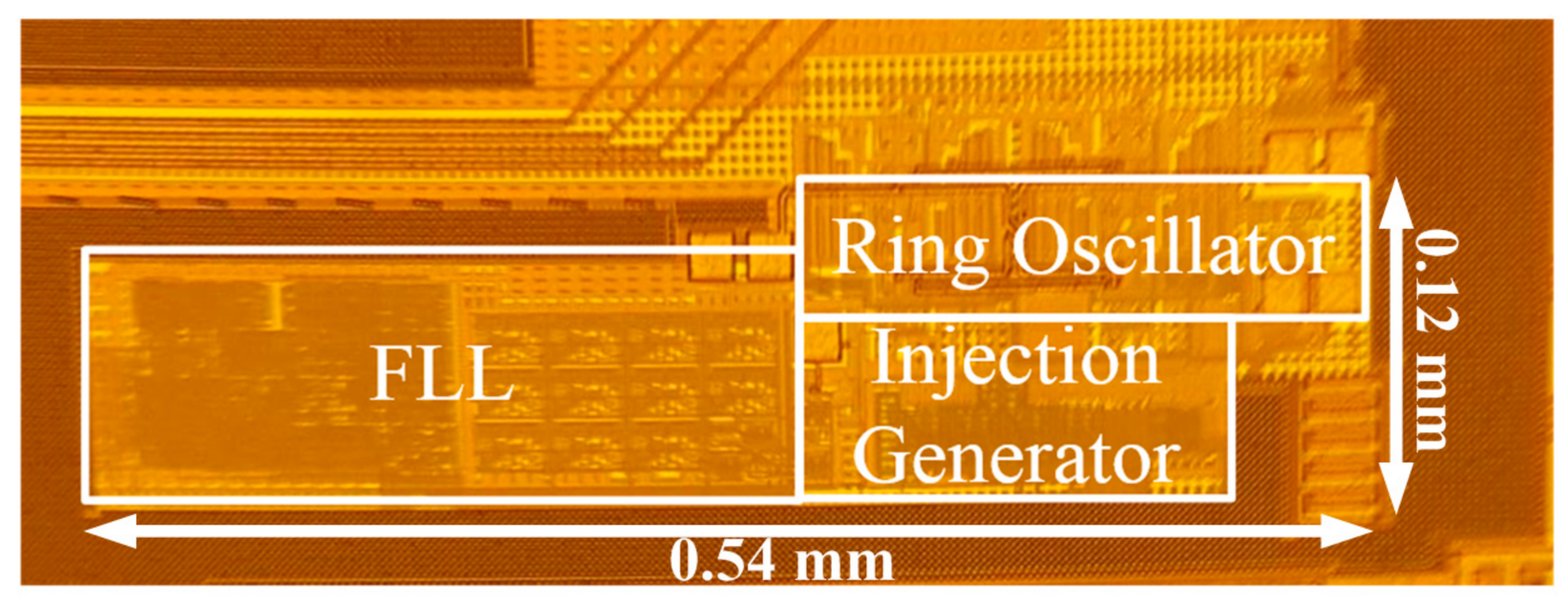 Sensors 18 01777 g009 Sensors 18 01777 g009