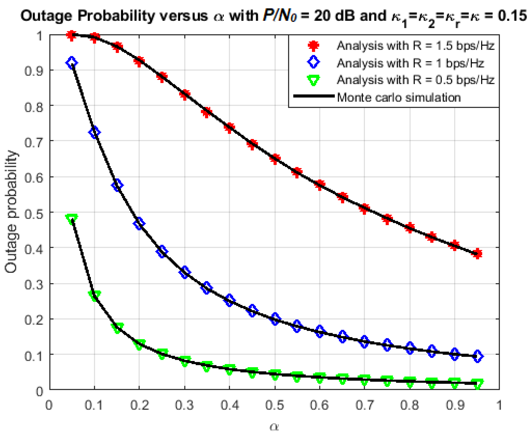 Sensors 18 01781 g007