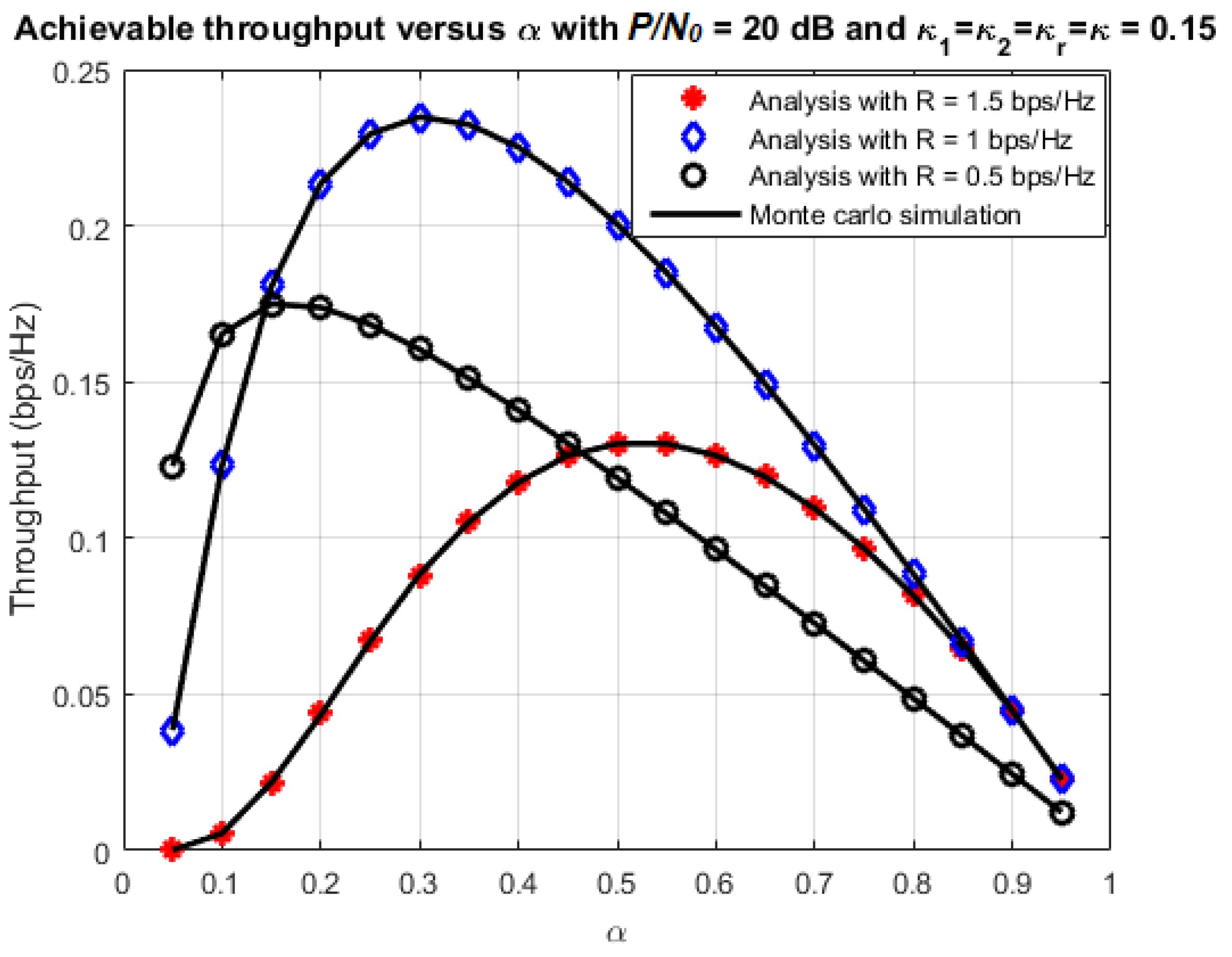 Sensors 18 01781 g008