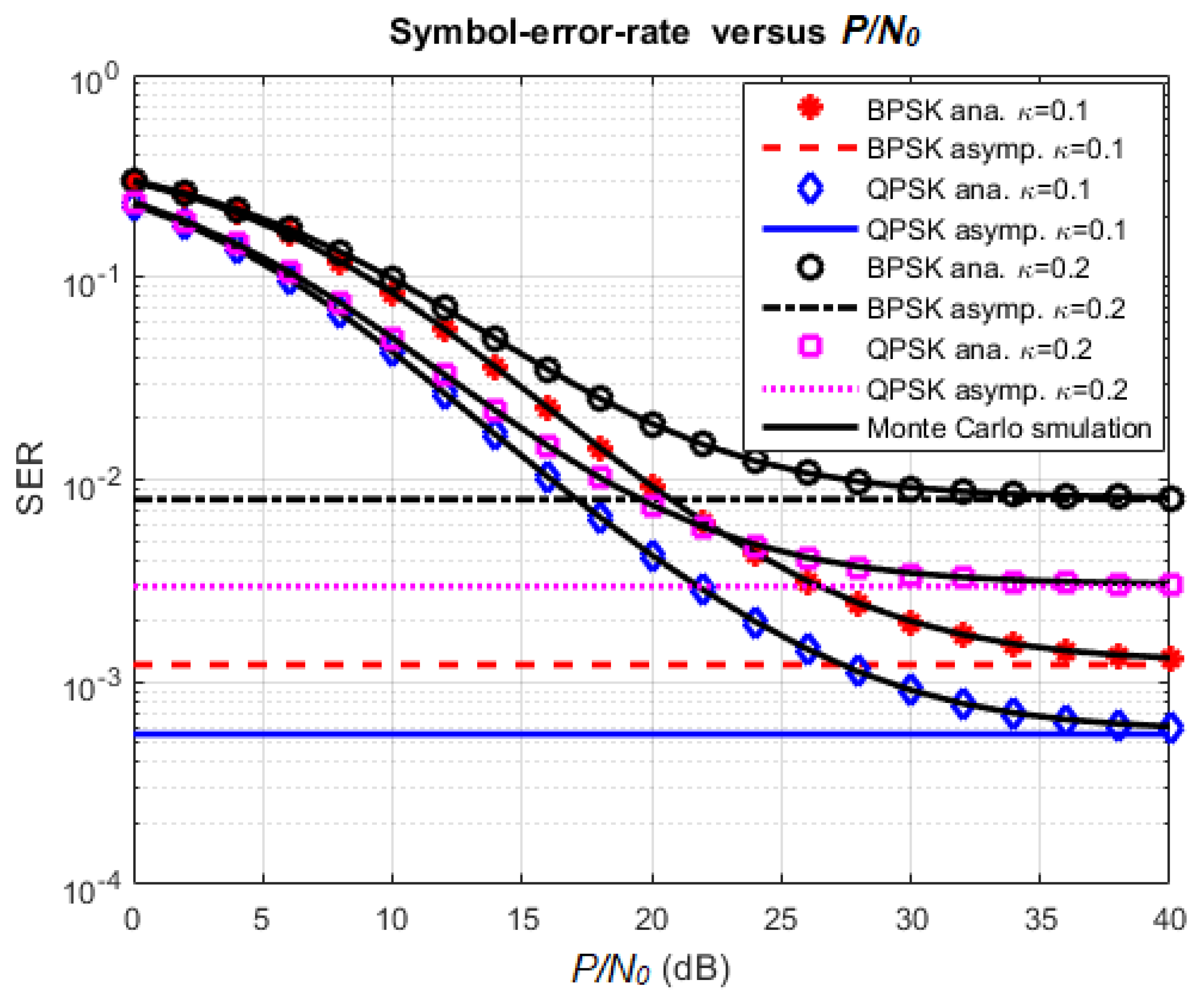 Sensors 18 01781 g009