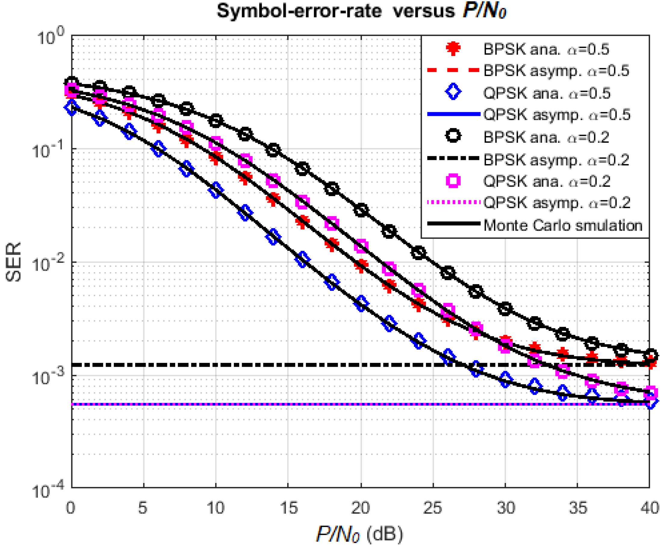 Sensors 18 01781 g010