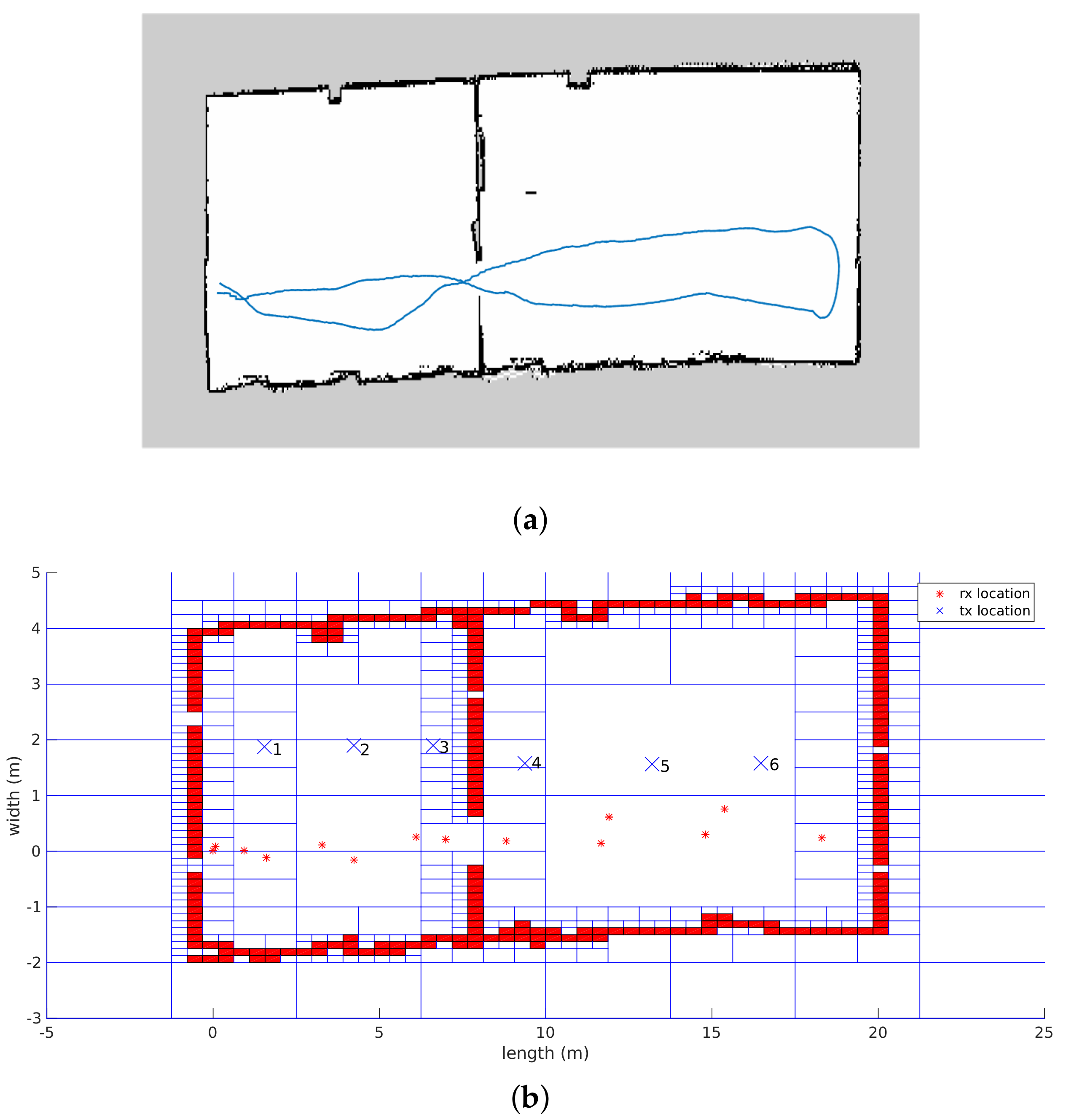 Sensors 18 01788 g012