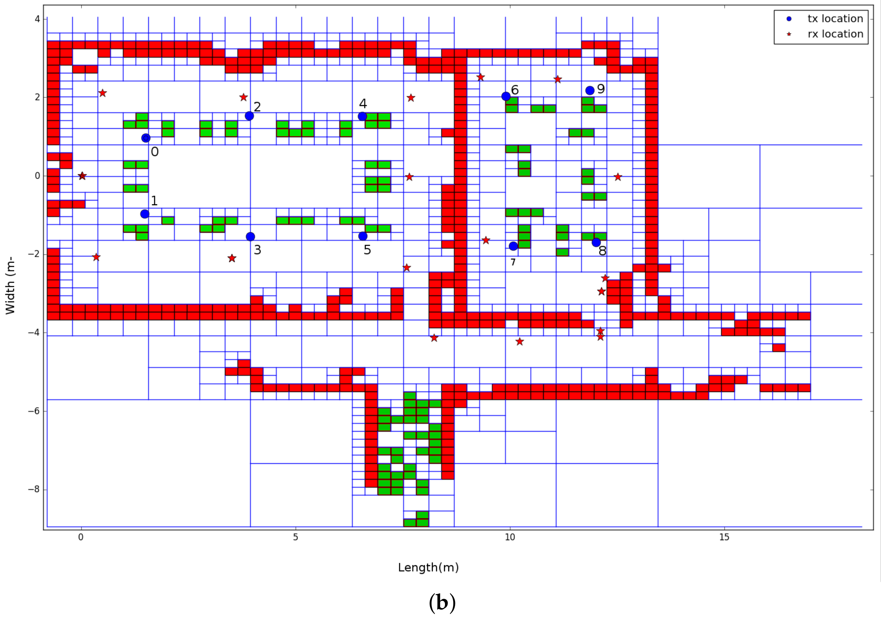 Sensors 18 01788 g014b