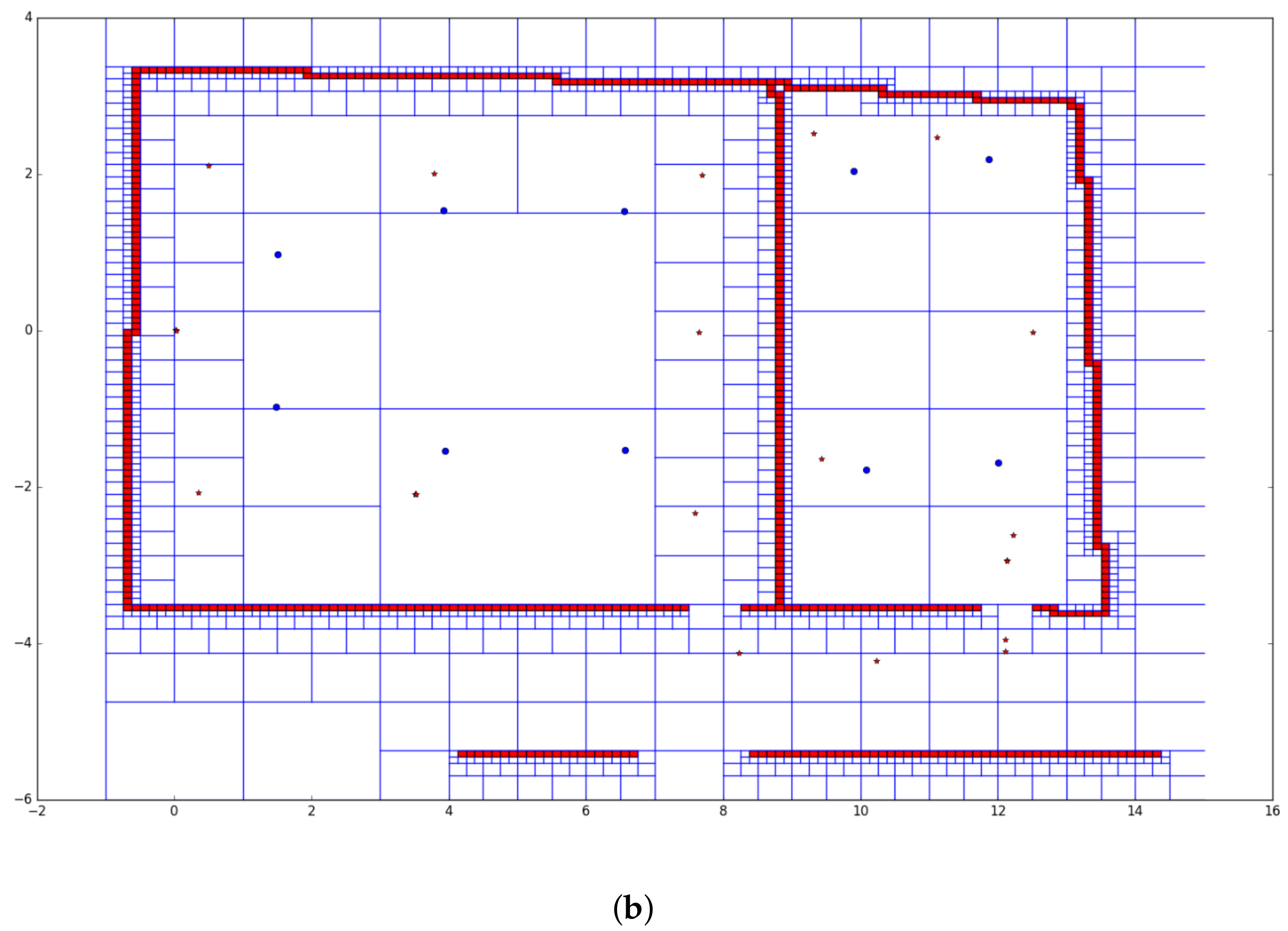 Sensors 18 01788 g025b
