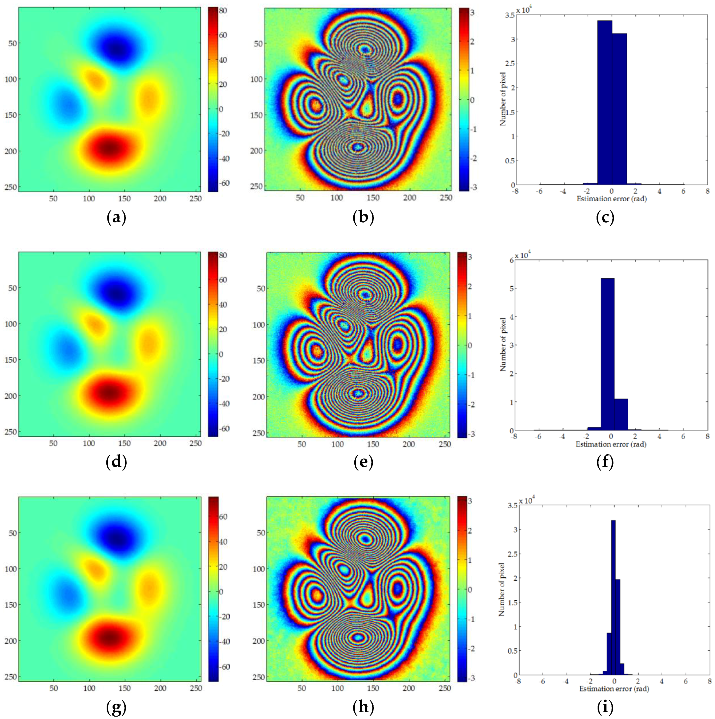 Sensors 18 01793 g004a