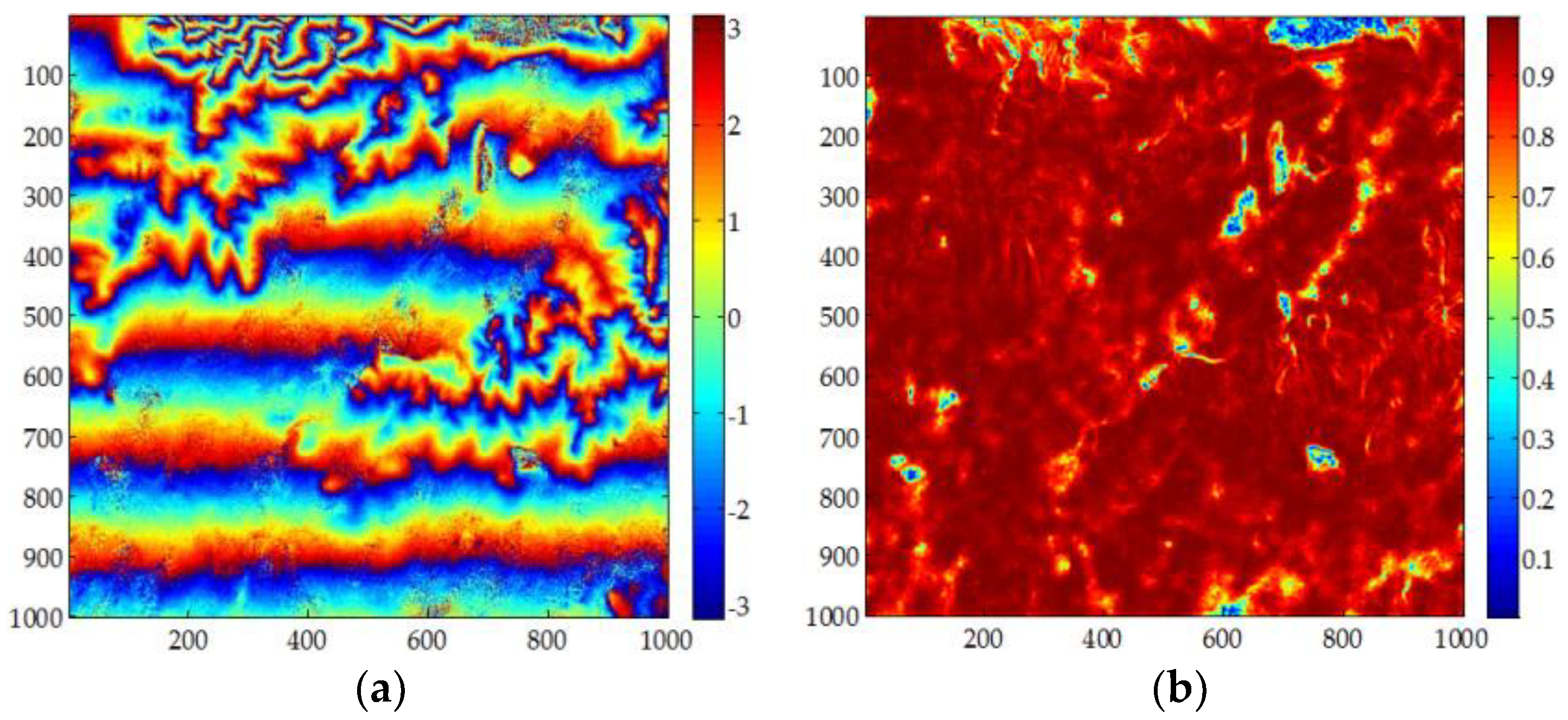 Sensors 18 01793 g005