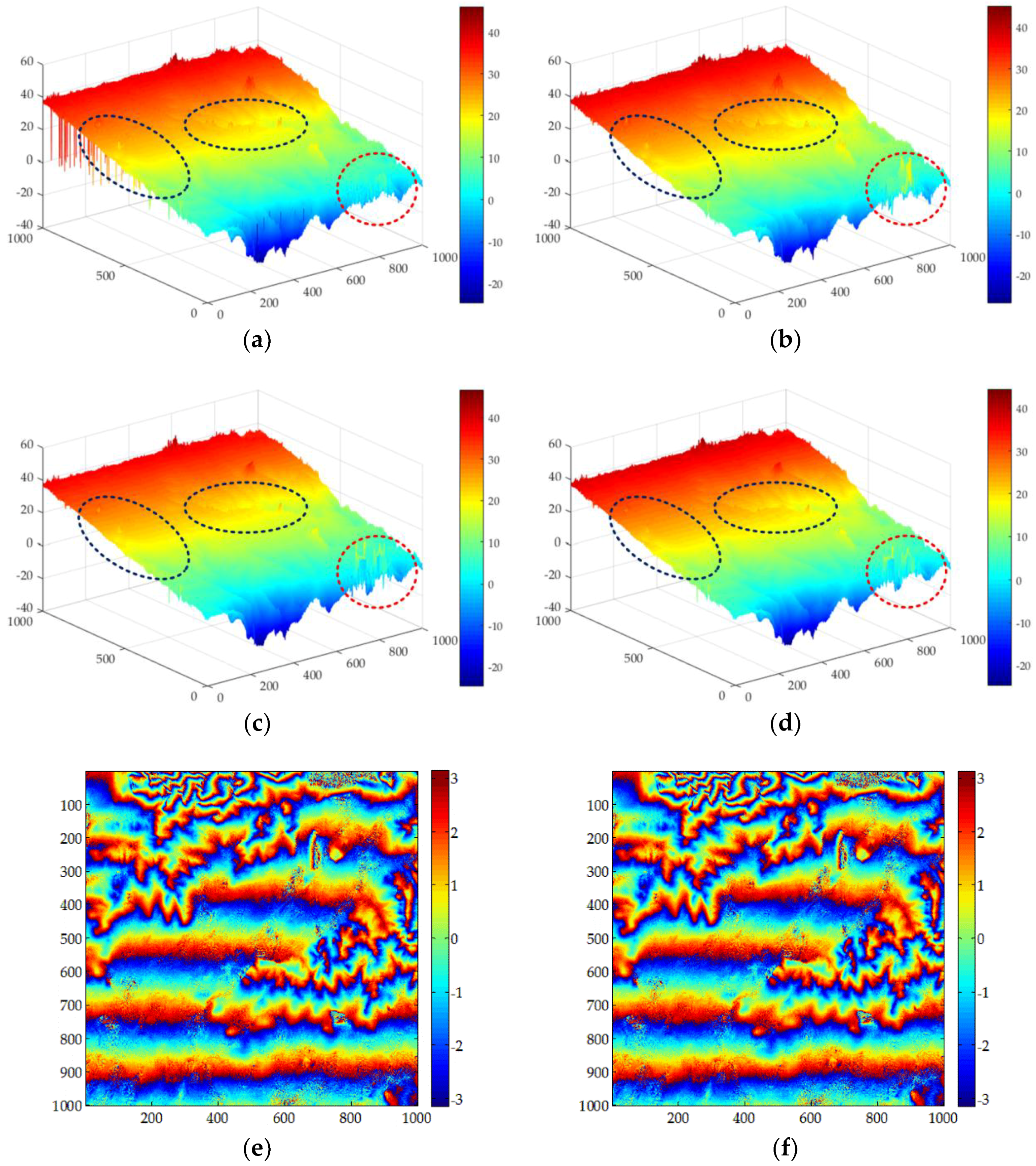 Sensors 18 01793 g006a