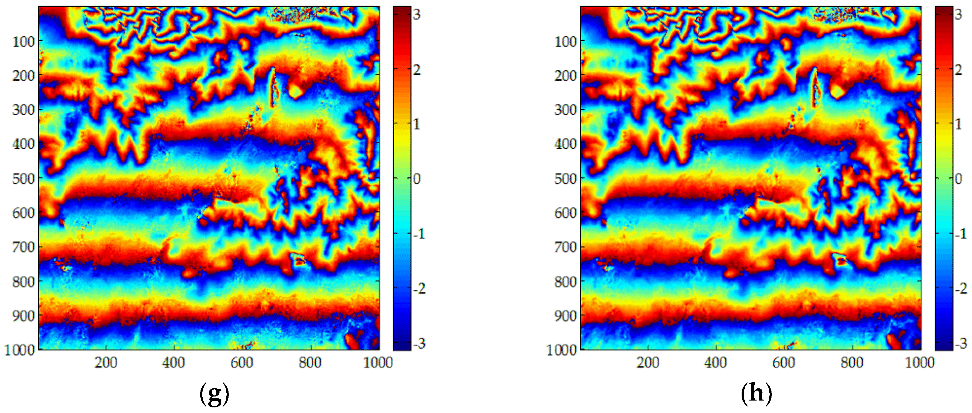 Sensors 18 01793 g006b