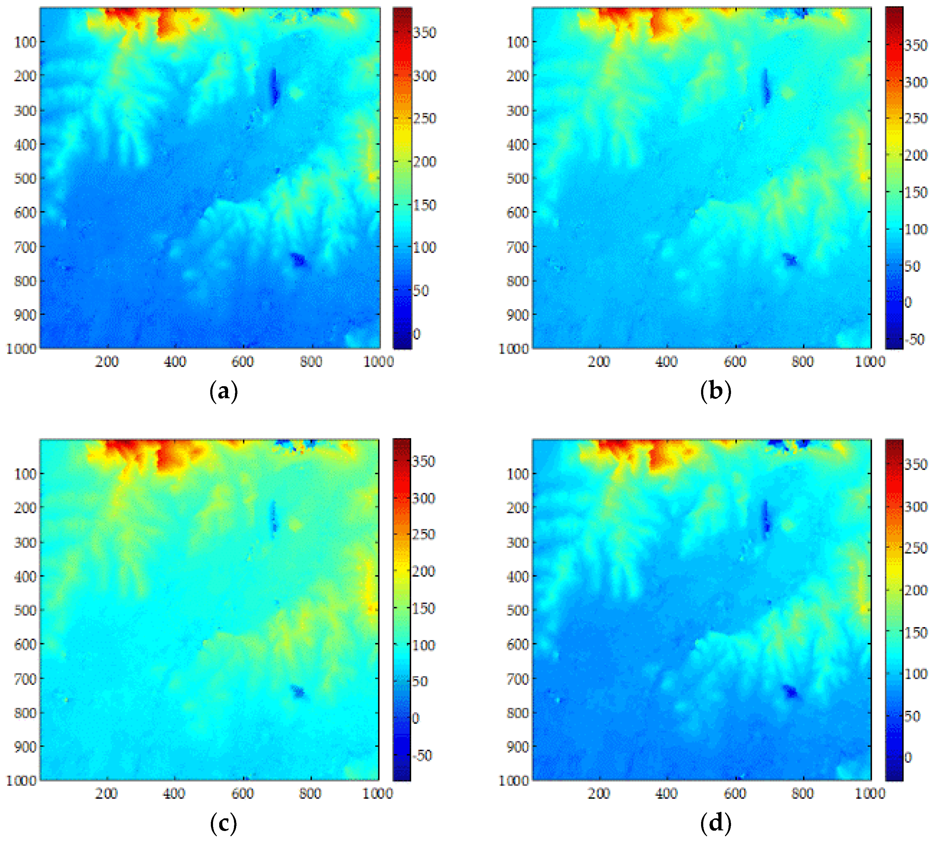 Sensors 18 01793 g008a