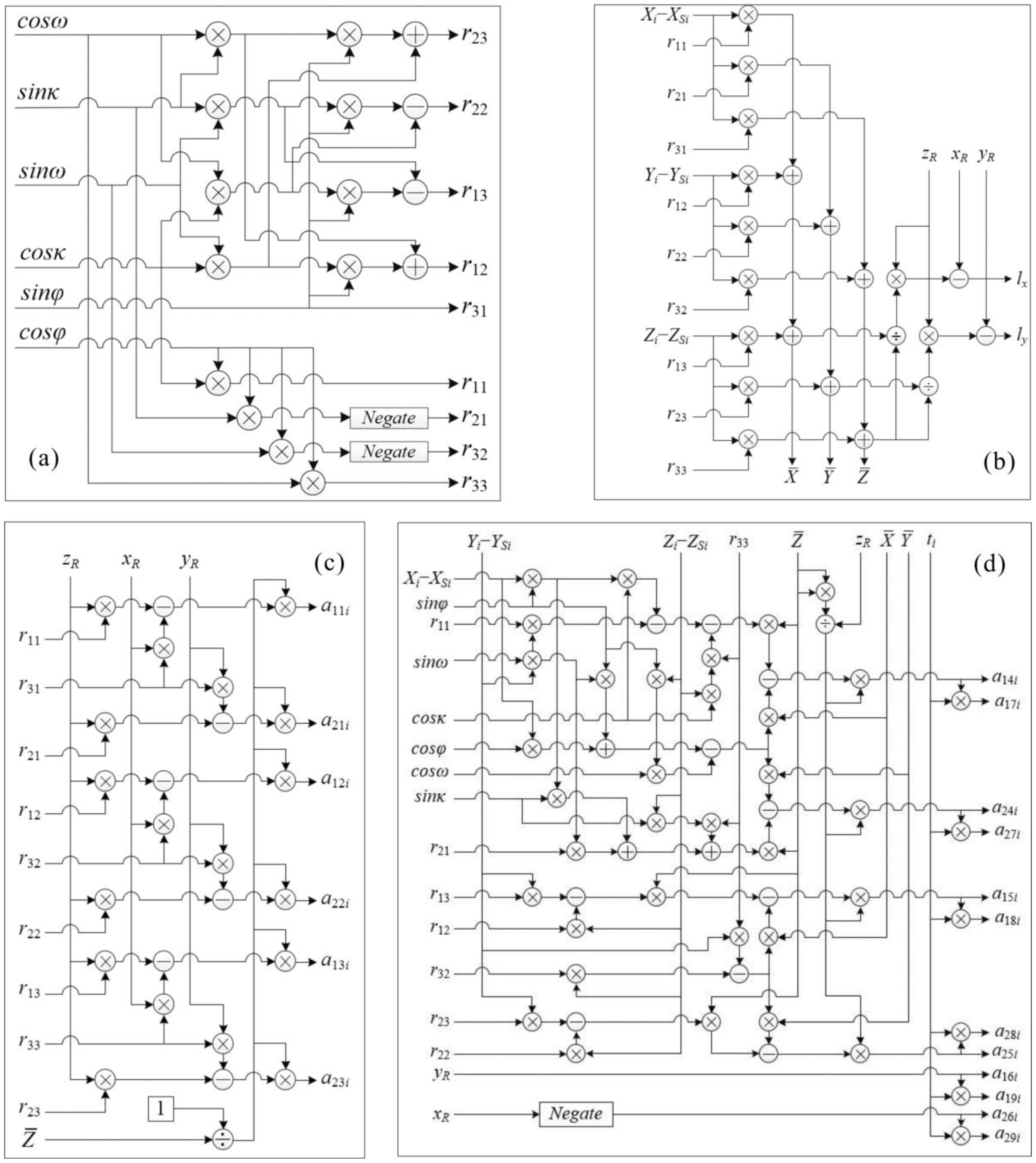 Sensors 18 01794 g006