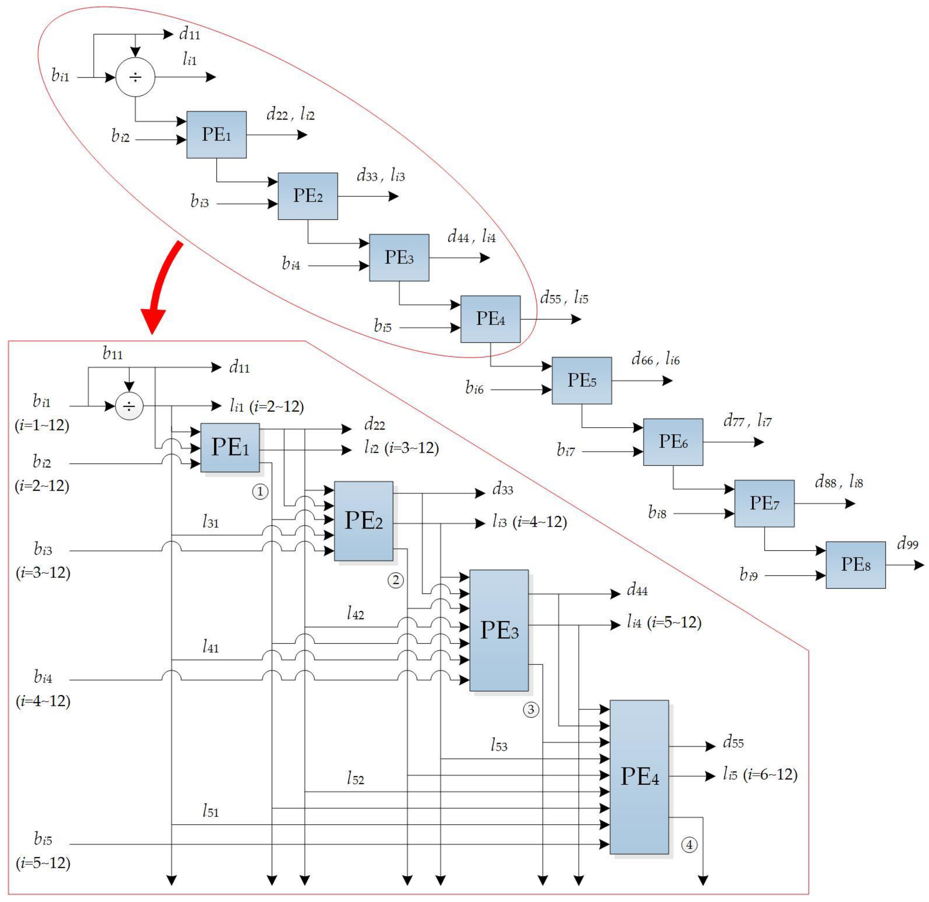 Sensors 18 01794 g008