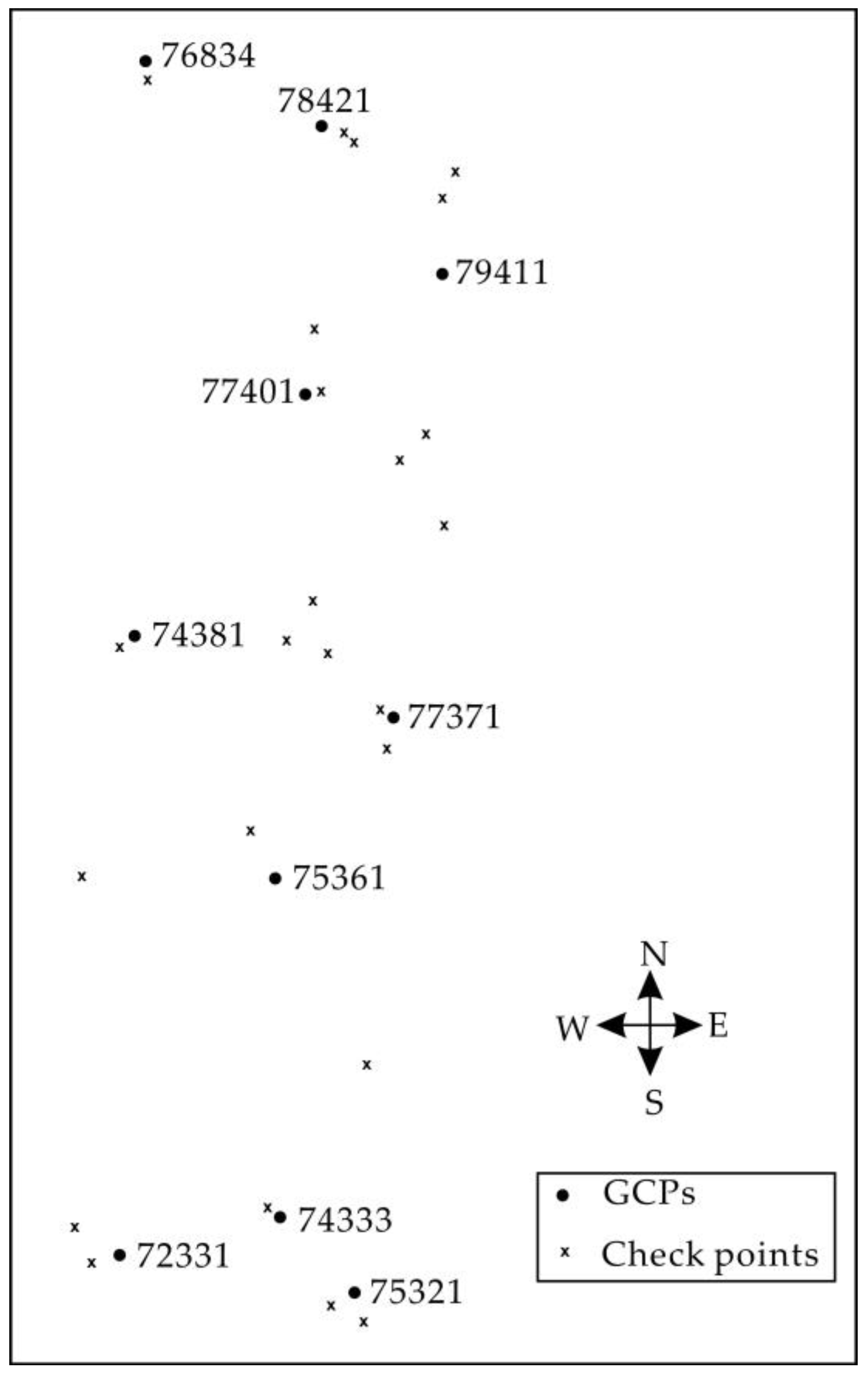 Sensors 18 01794 g011