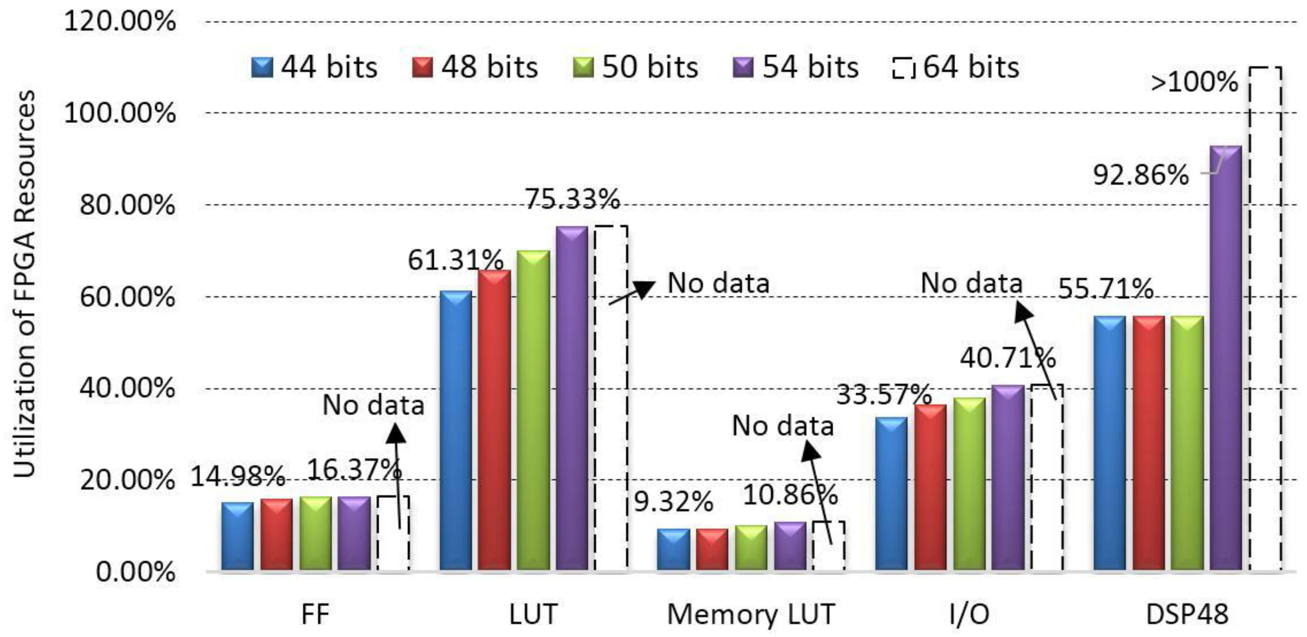 Sensors 18 01794 g012