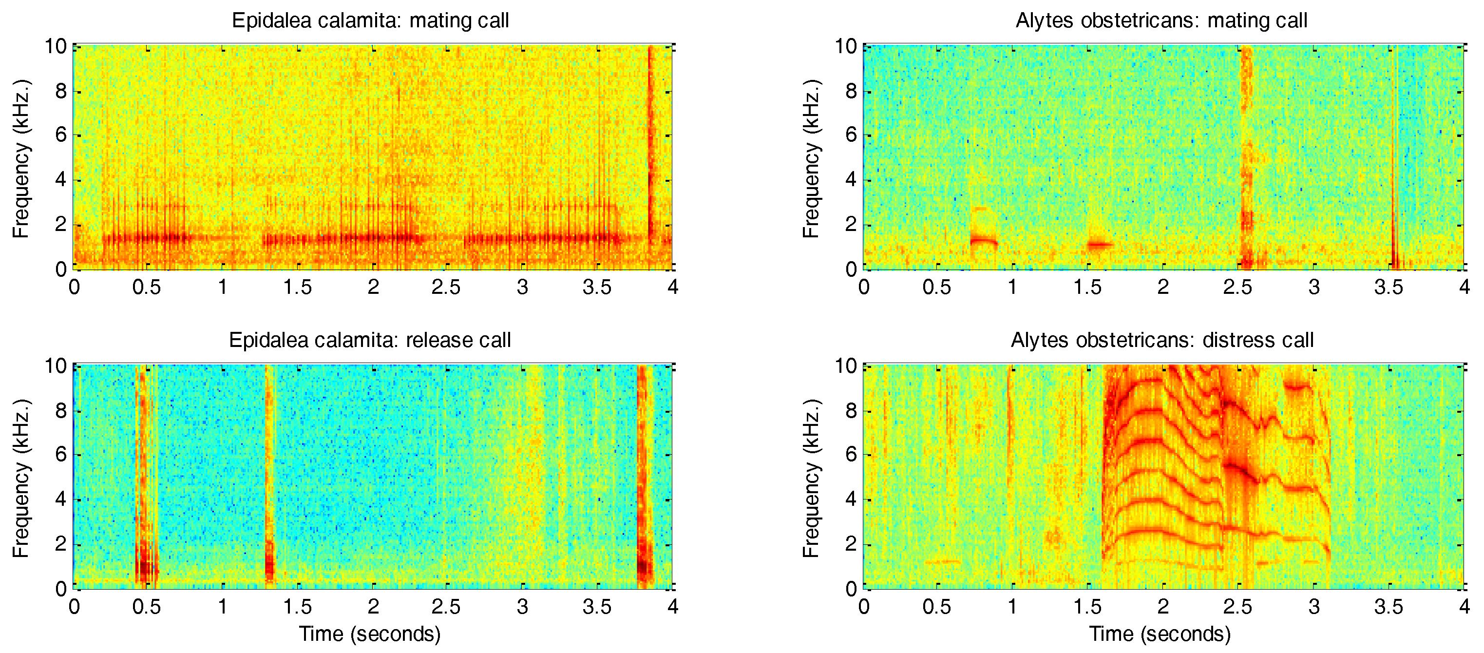 Sensors 18 01803 g003