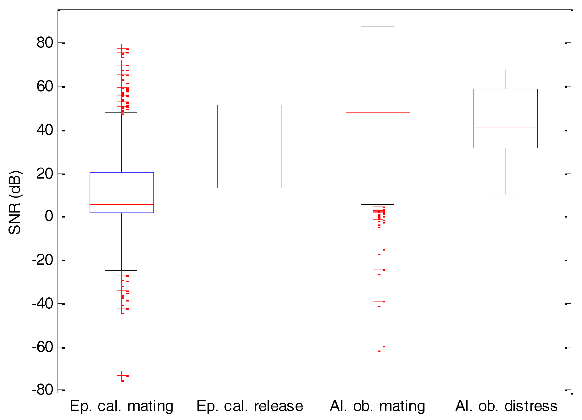 Sensors 18 01803 g004
