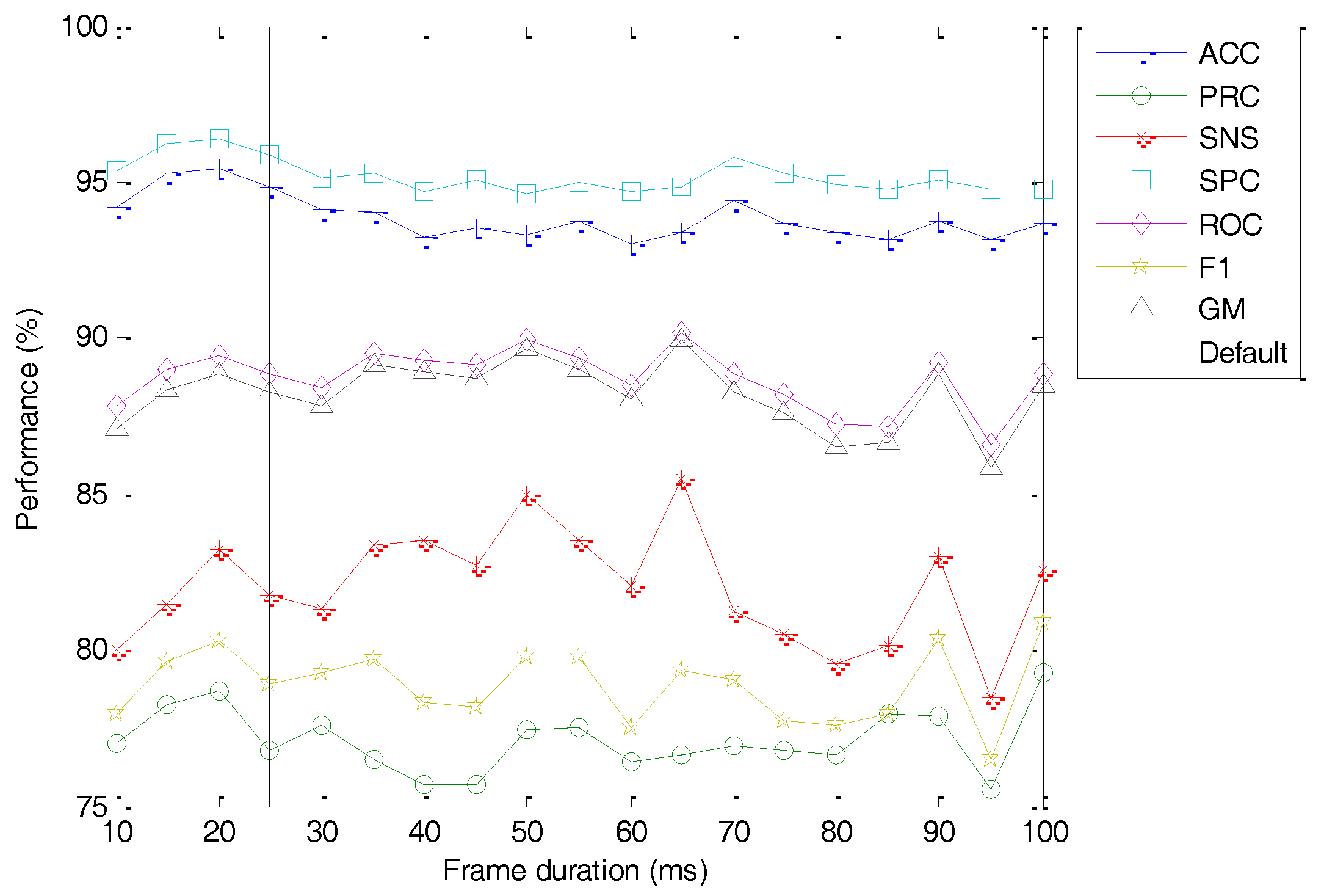 Sensors 18 01803 g022