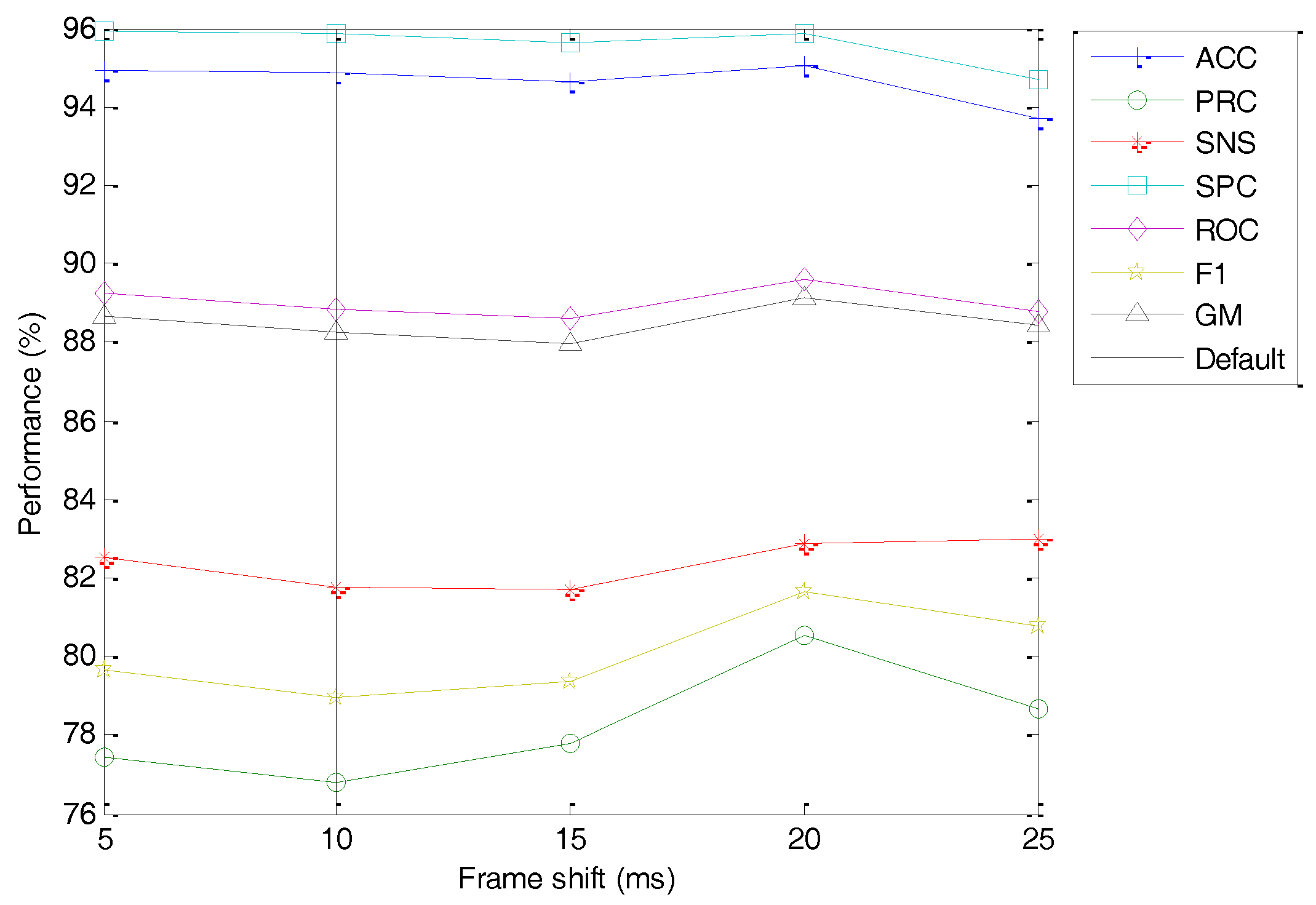 Sensors 18 01803 g023