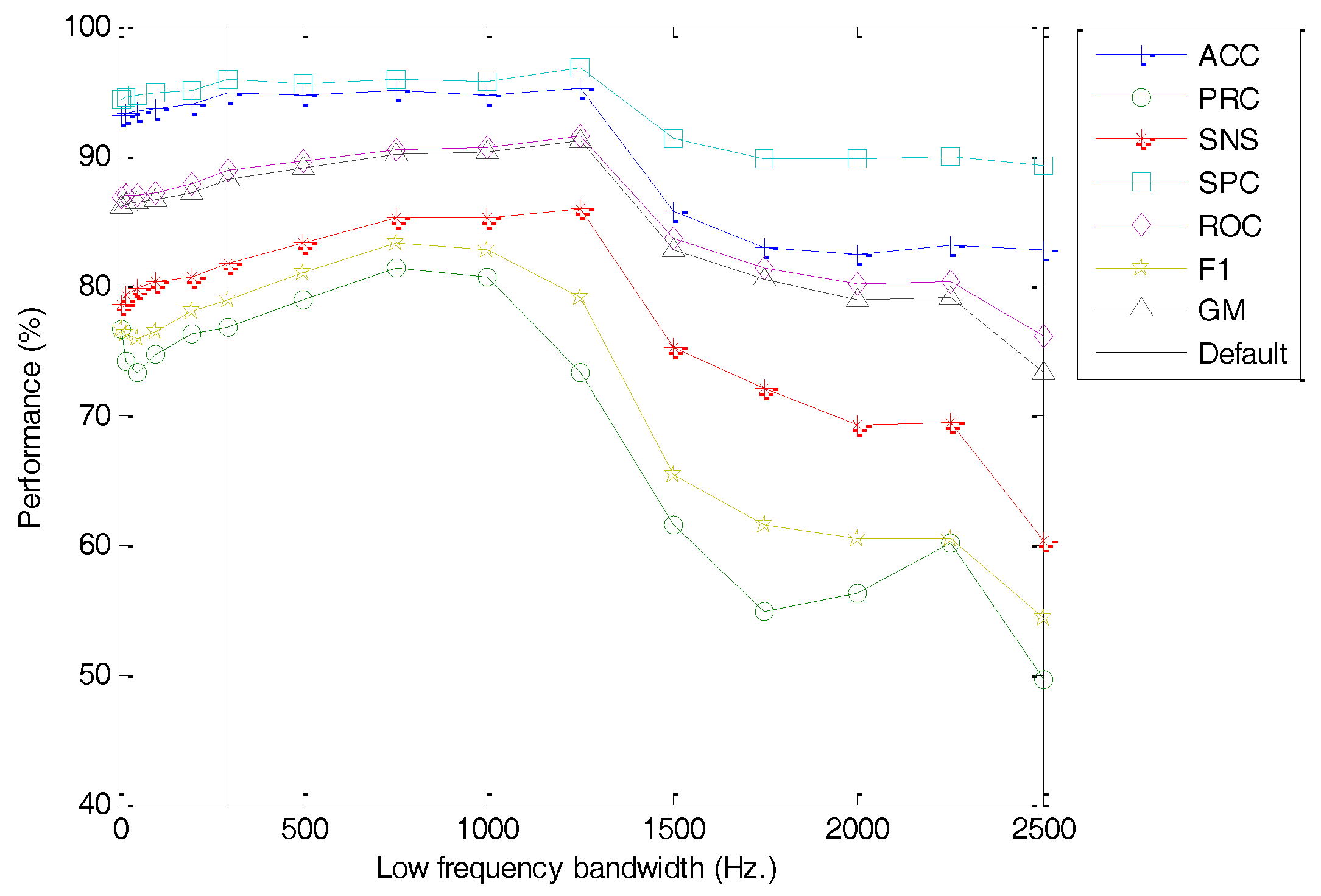 Sensors 18 01803 g024