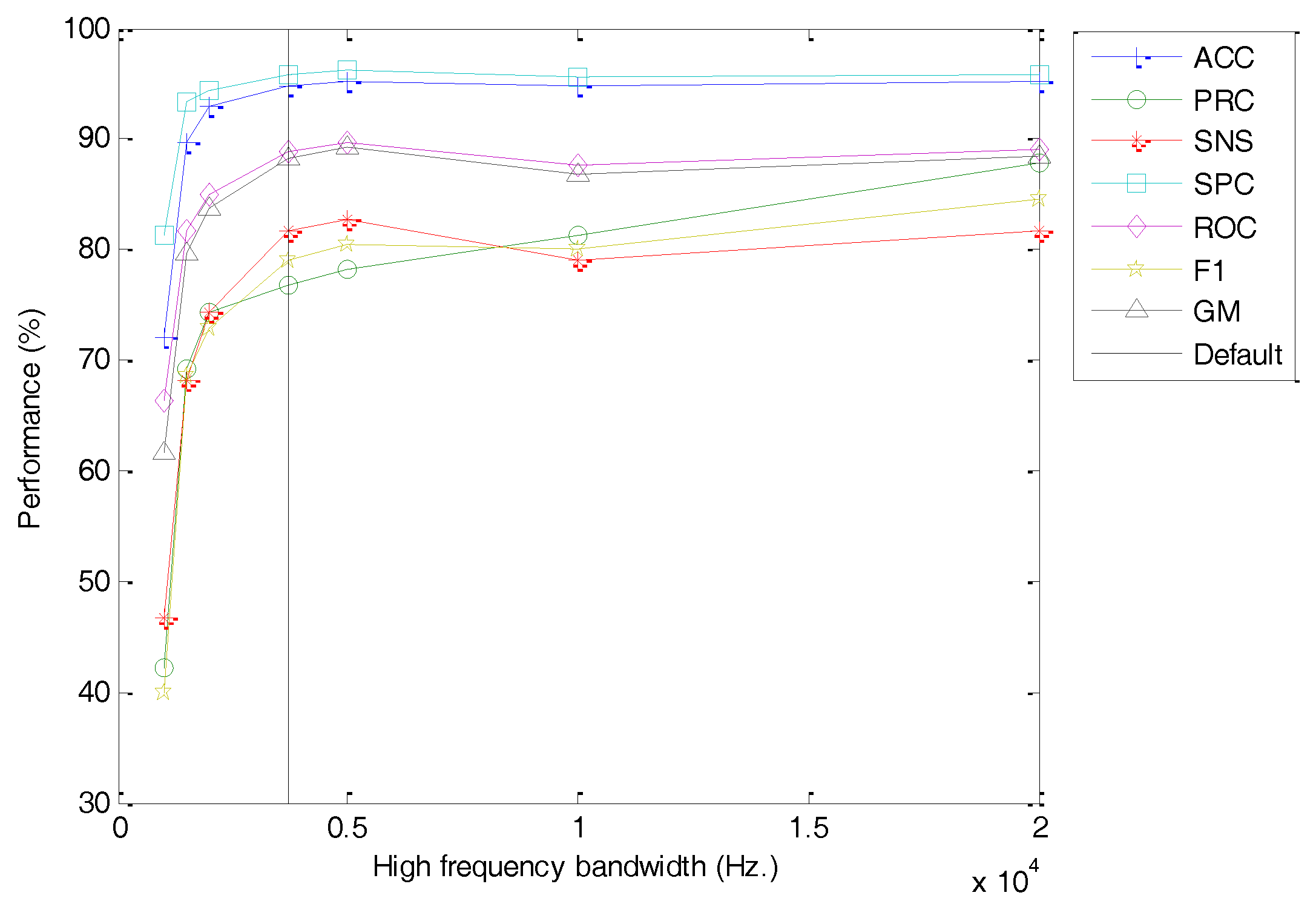 Sensors 18 01803 g025