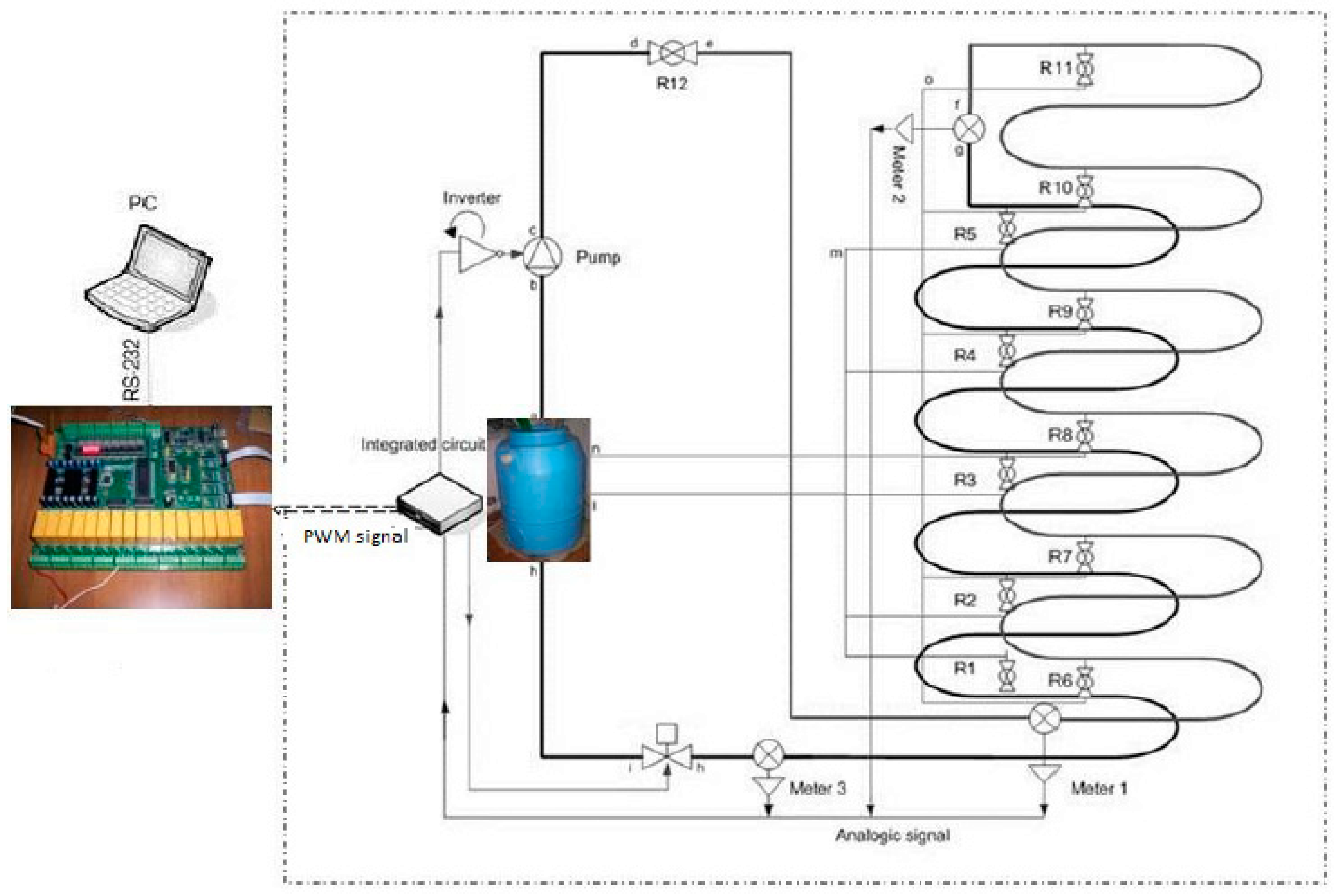 Sensors 18 01810 g003a