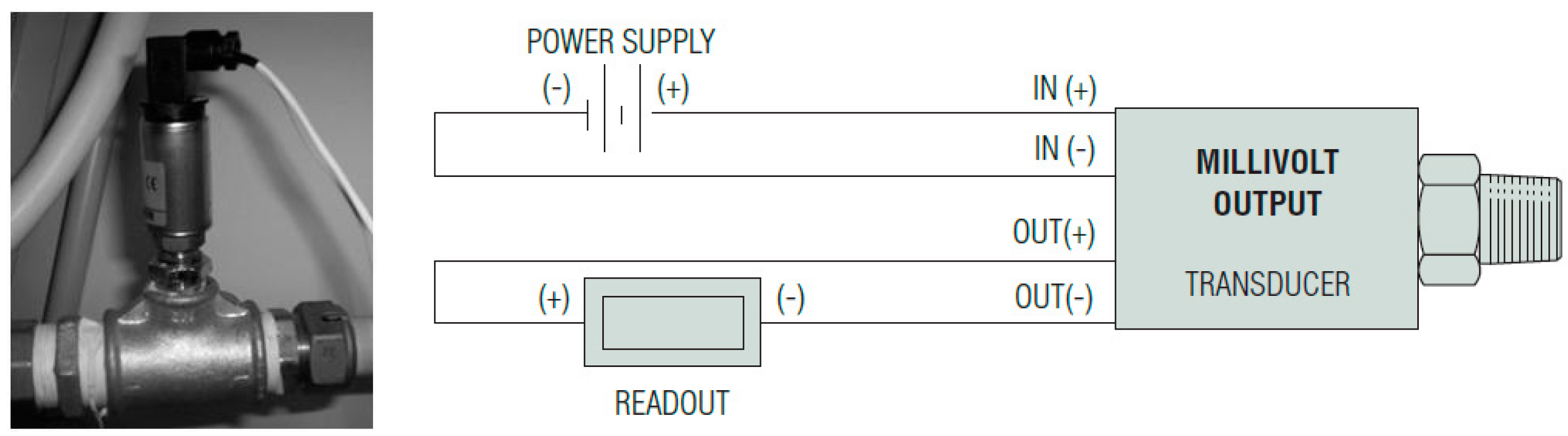 Sensors 18 01810 g004