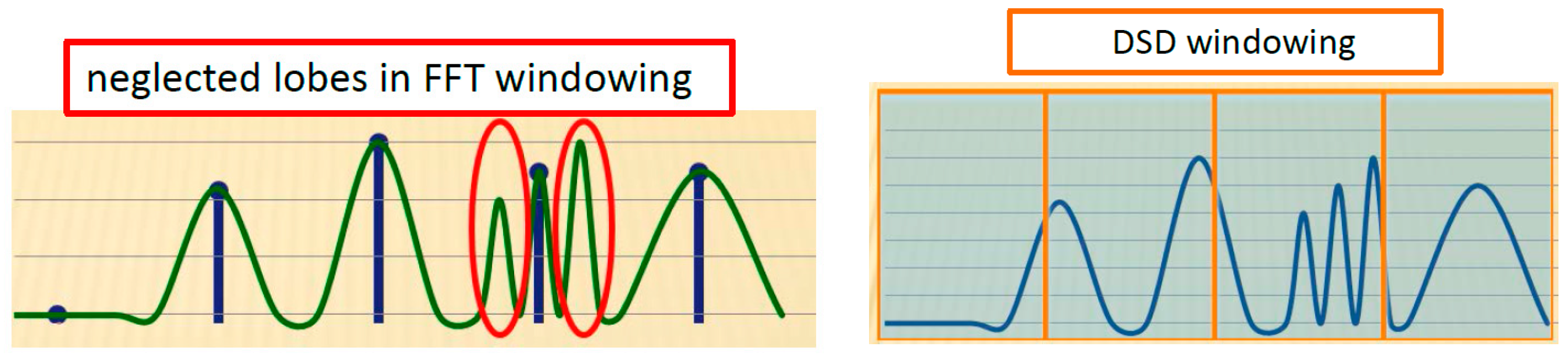 Sensors 18 01810 g013