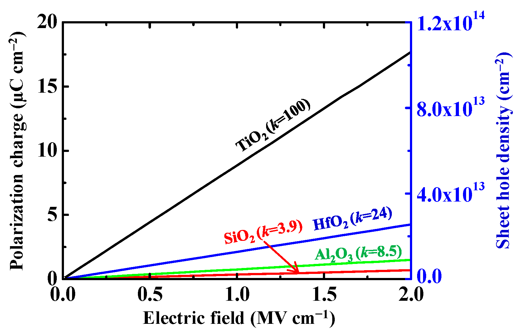 Sensors 18 01813 g001 Sensors 18 01813 g001