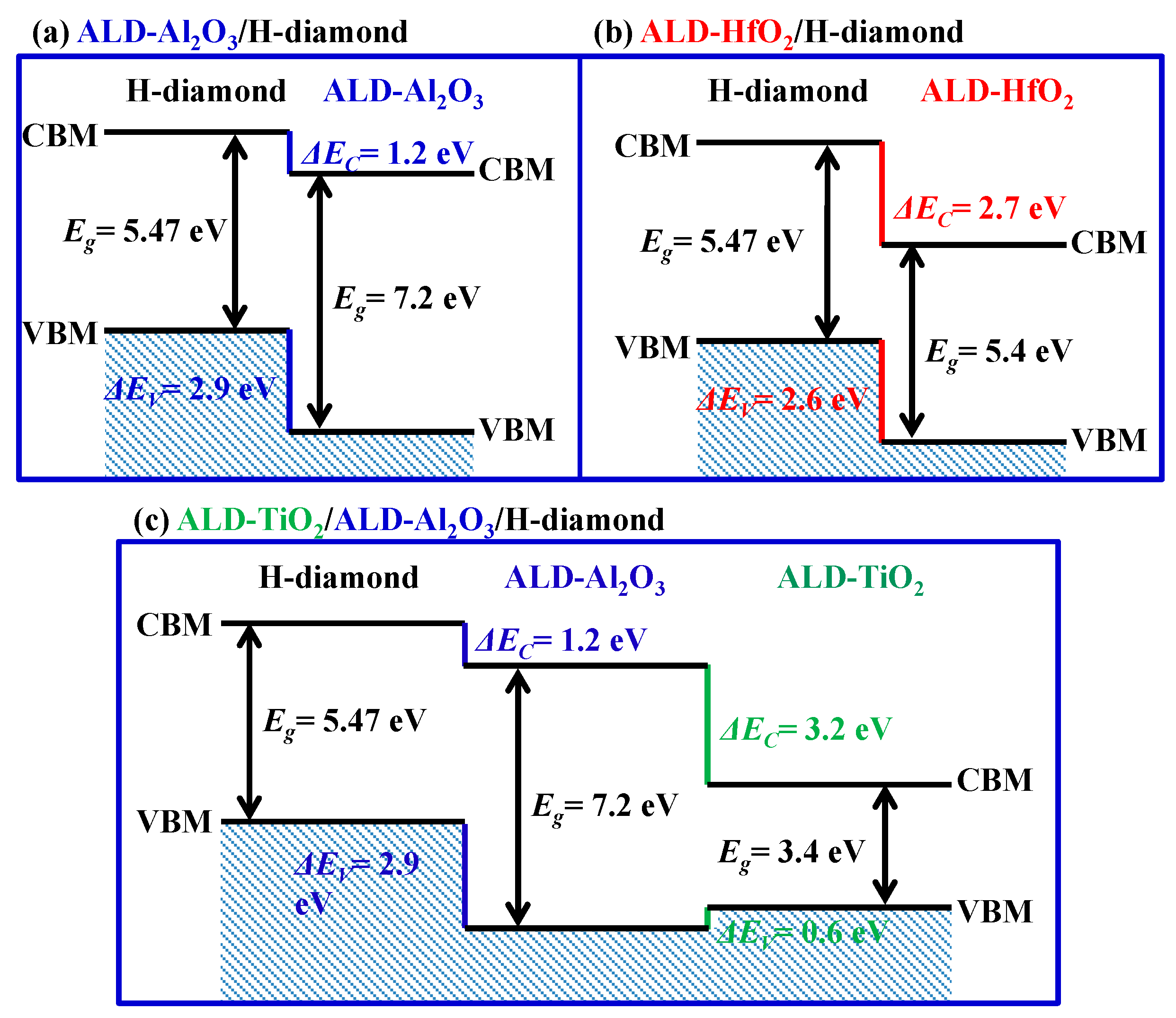 Sensors 18 01813 g005 Sensors 18 01813 g005
