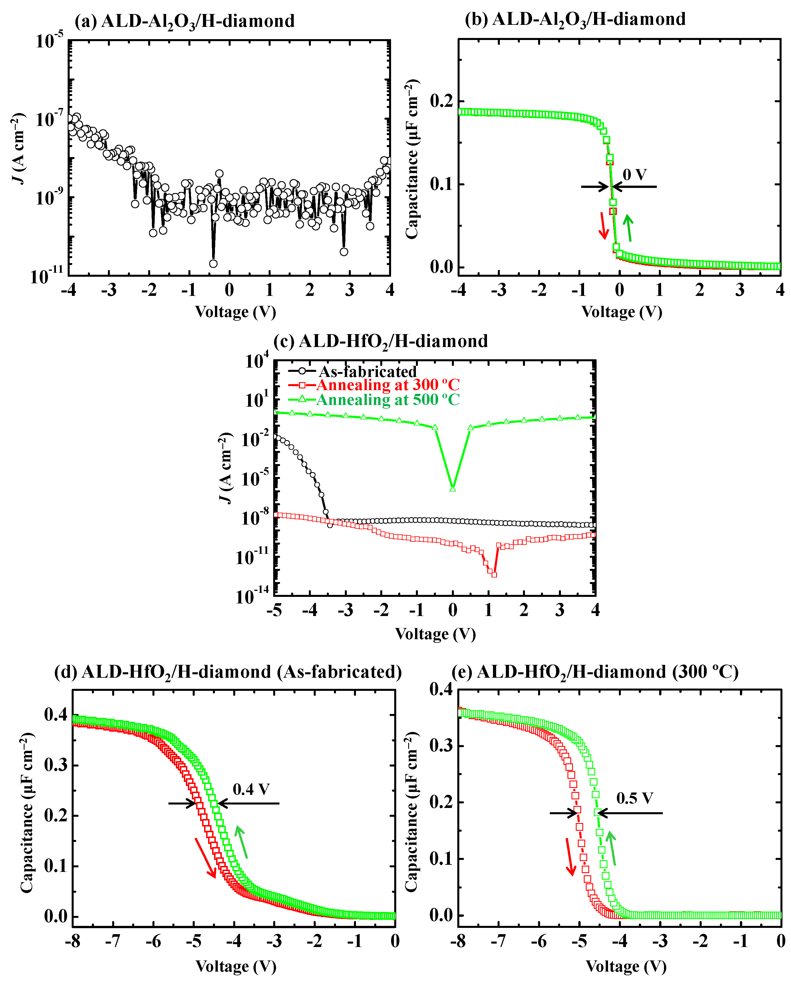 Sensors 18 01813 g006 Sensors 18 01813 g006