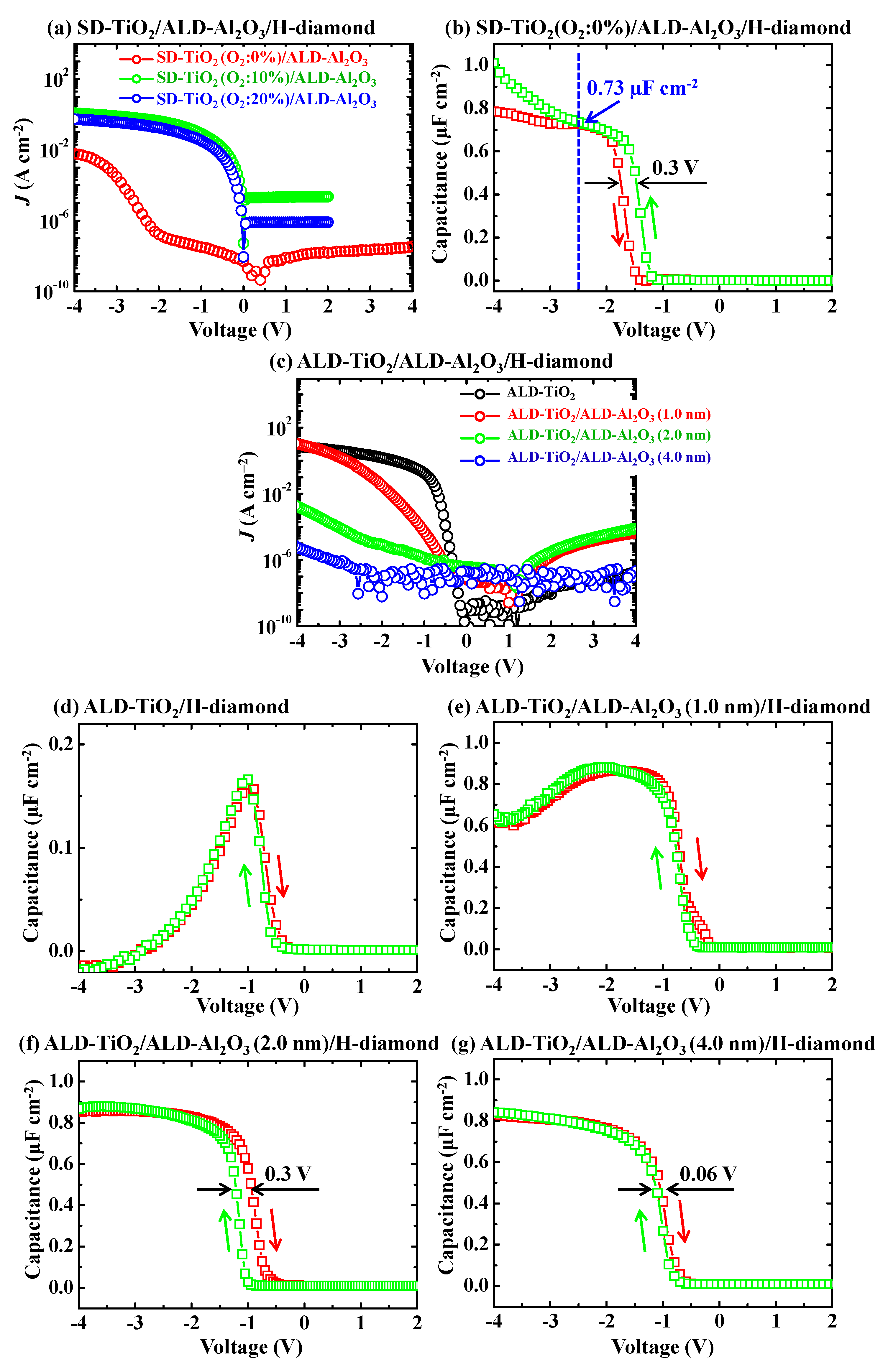 Sensors 18 01813 g008 Sensors 18 01813 g008