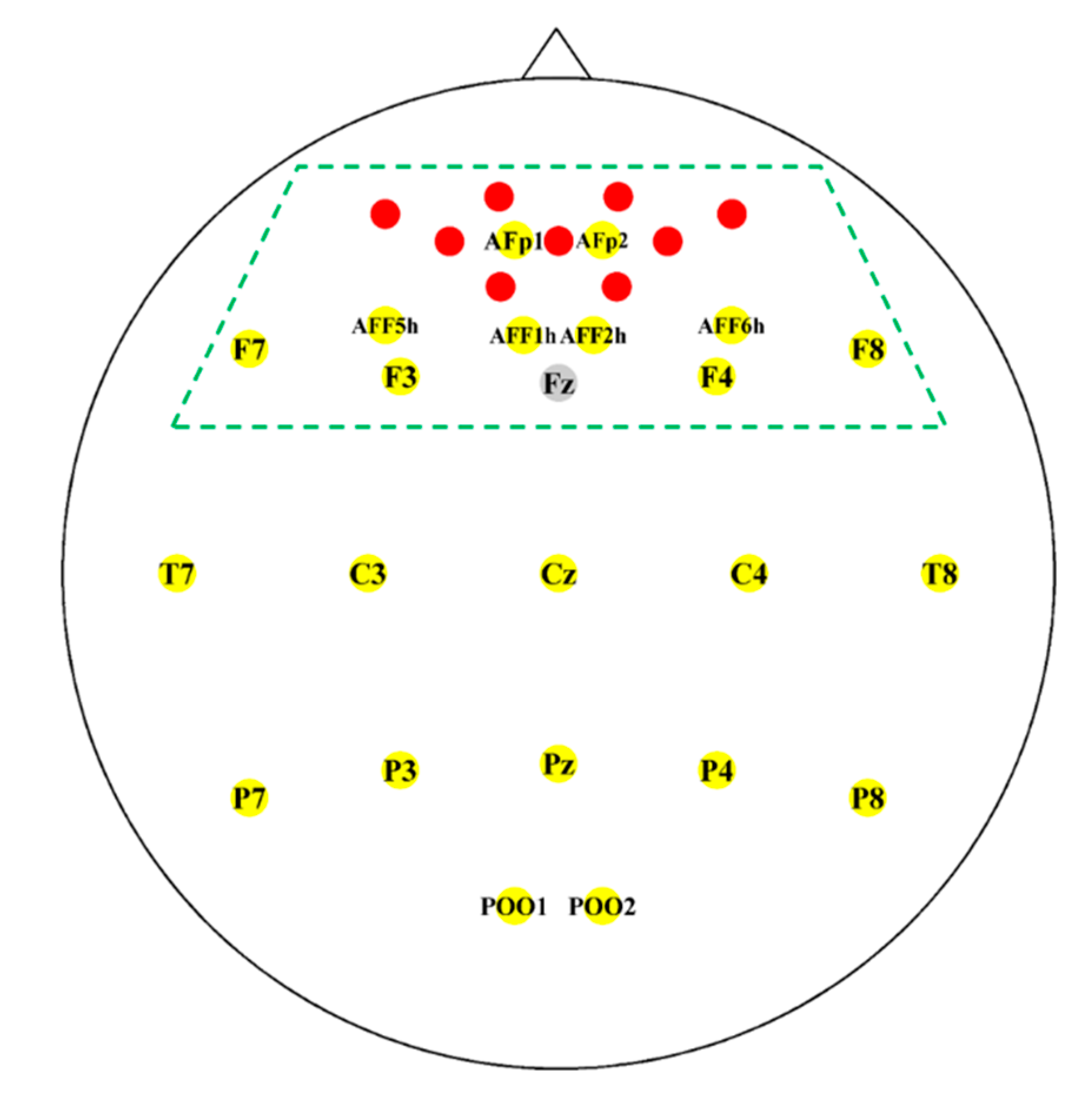 Sensors 18 01827 g001 Sensors 18 01827 g001