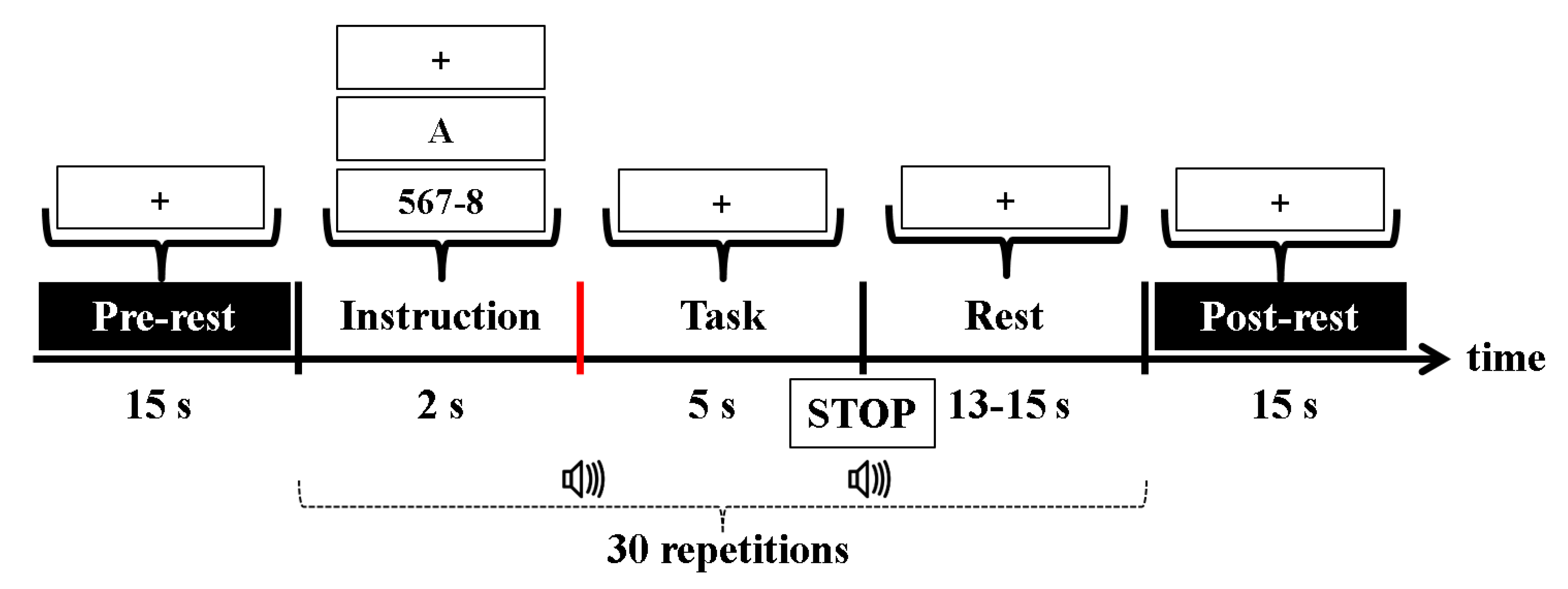 Sensors 18 01827 g002 Sensors 18 01827 g002