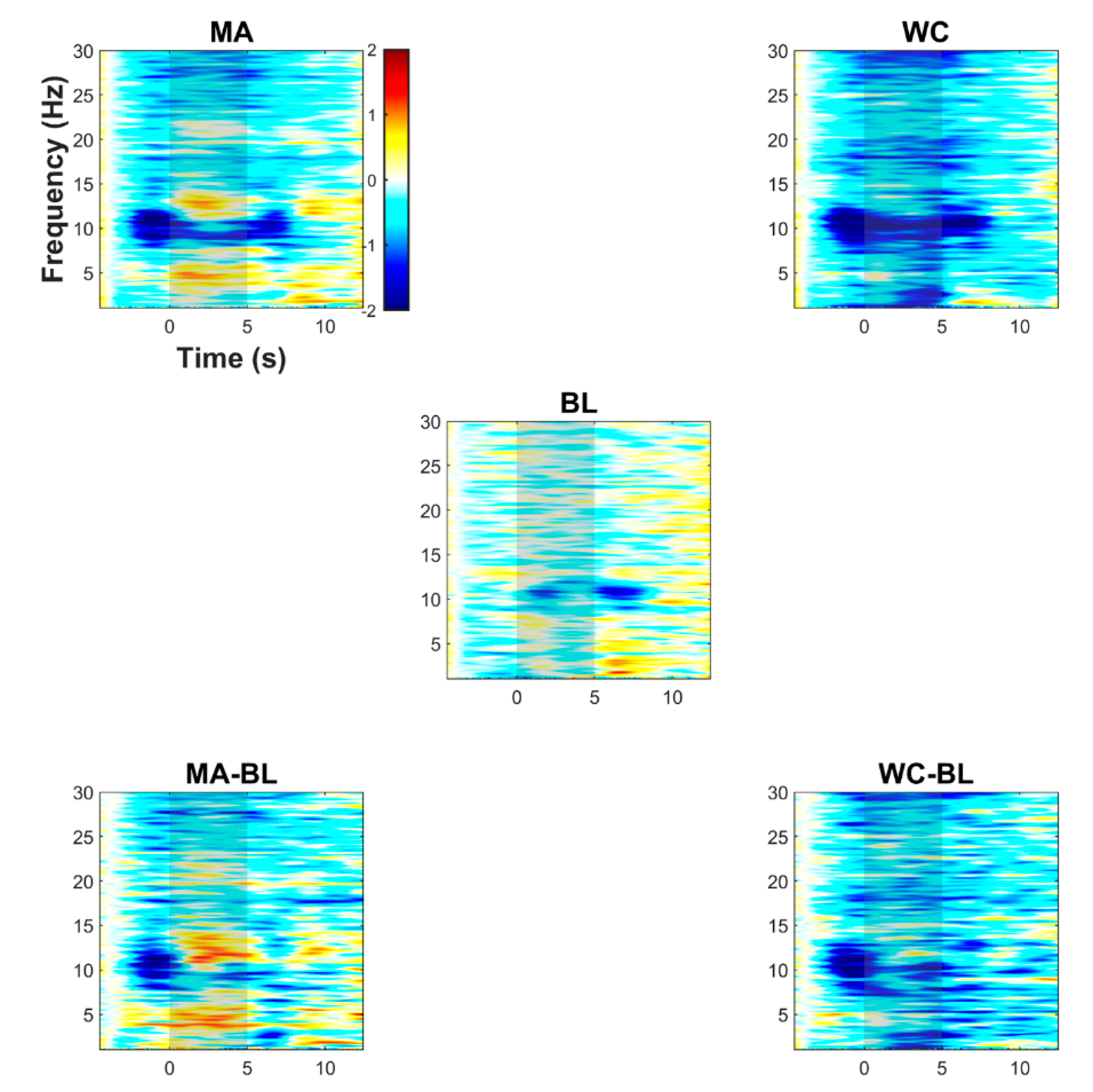 Sensors 18 01827 g003 Sensors 18 01827 g003