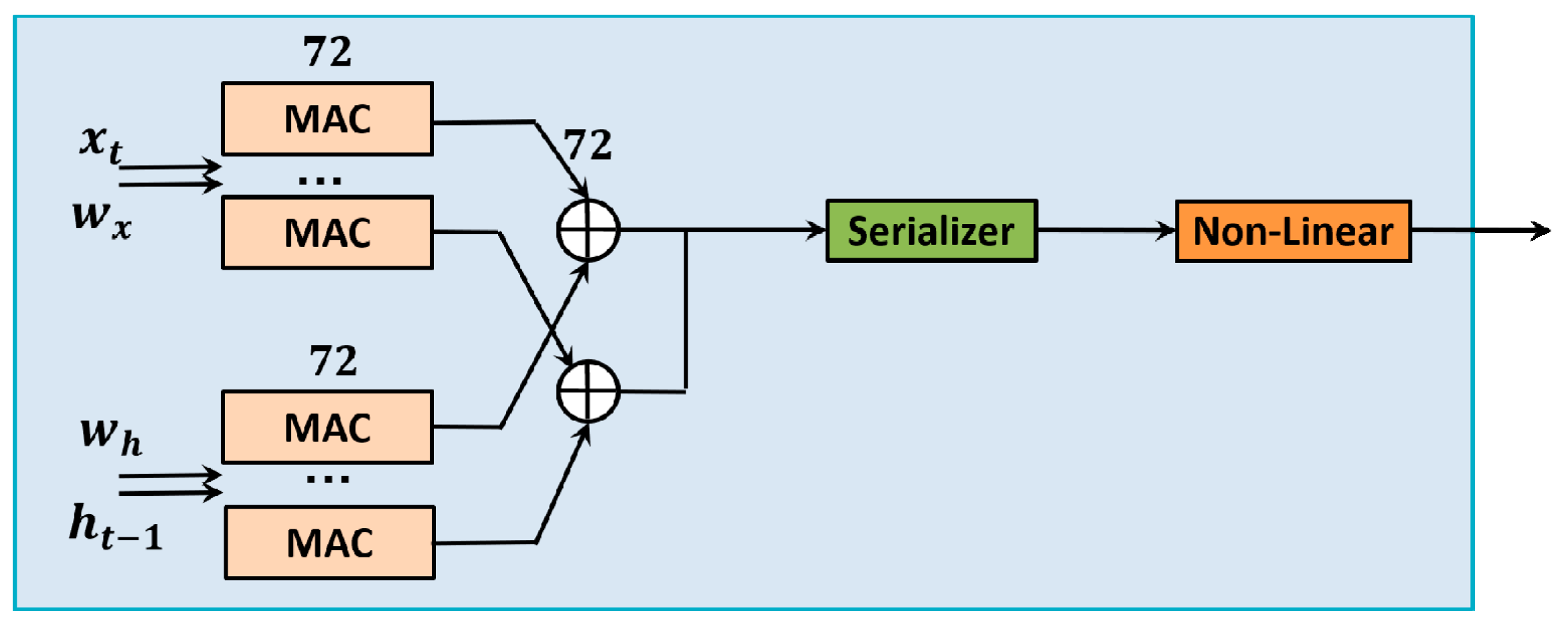 Sensors 18 01828 g008