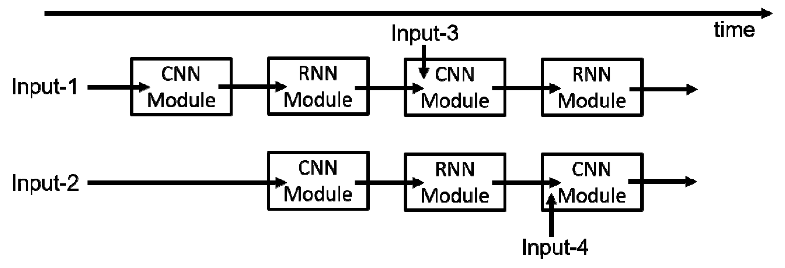 Sensors 18 01828 g009